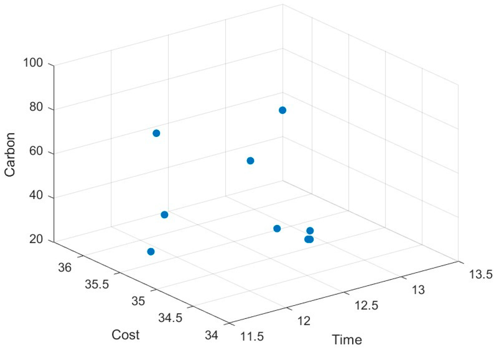 Symmetry 17 00266 g007
