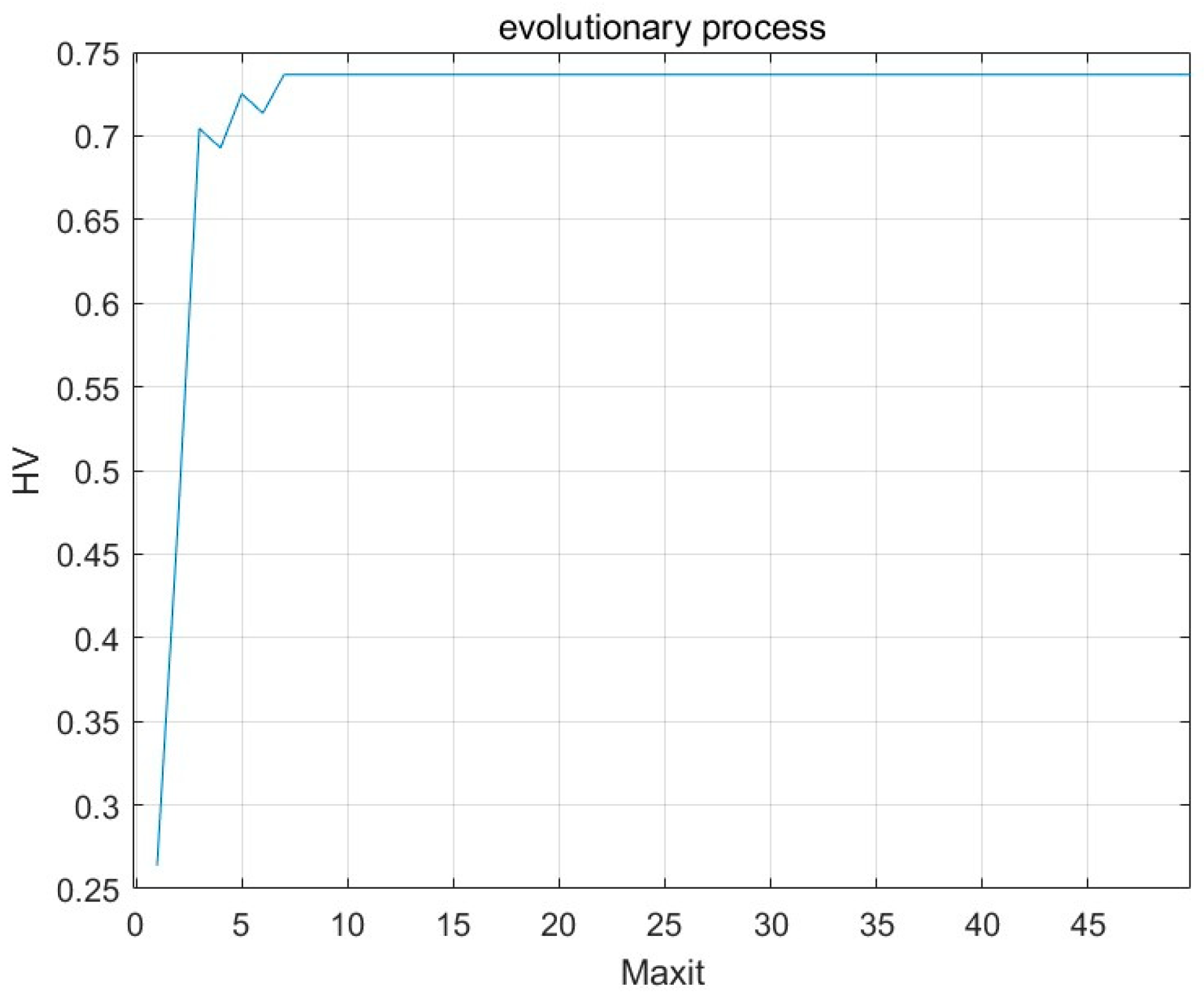Symmetry 17 00266 g008