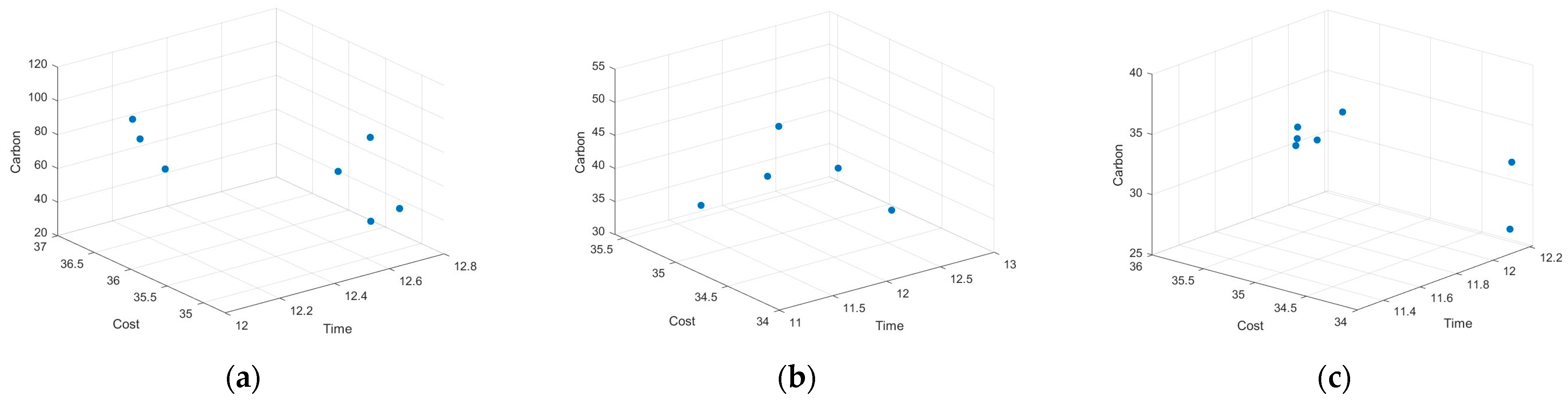 Symmetry 17 00266 g010