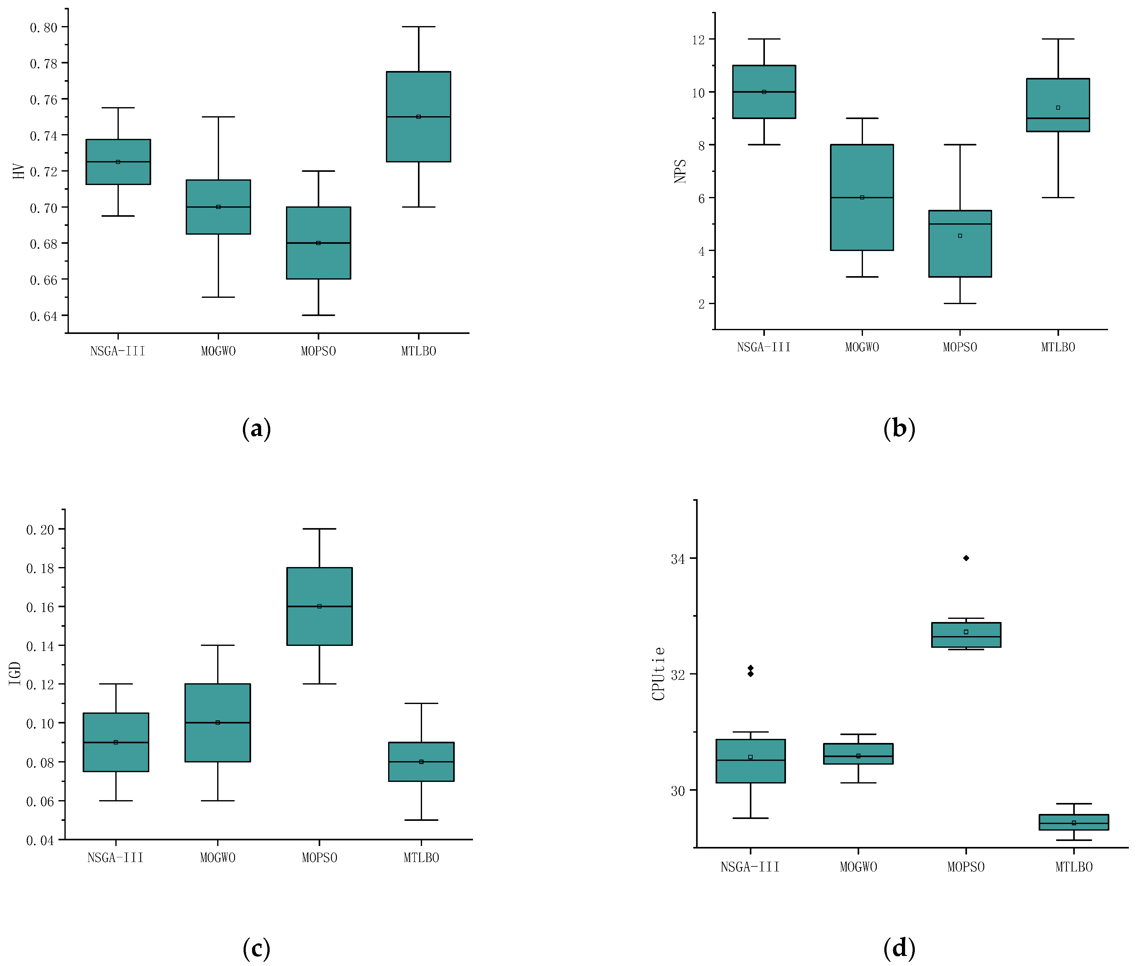 Symmetry 17 00266 g011