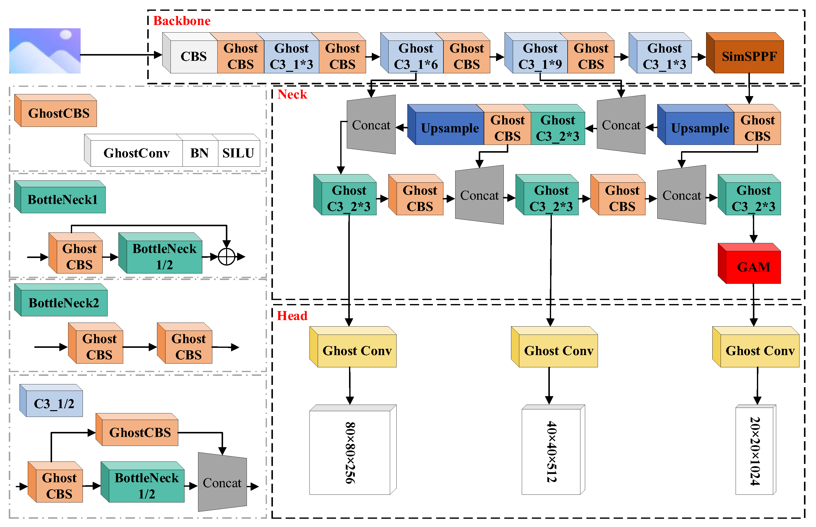 Symmetry 17 00268 g001