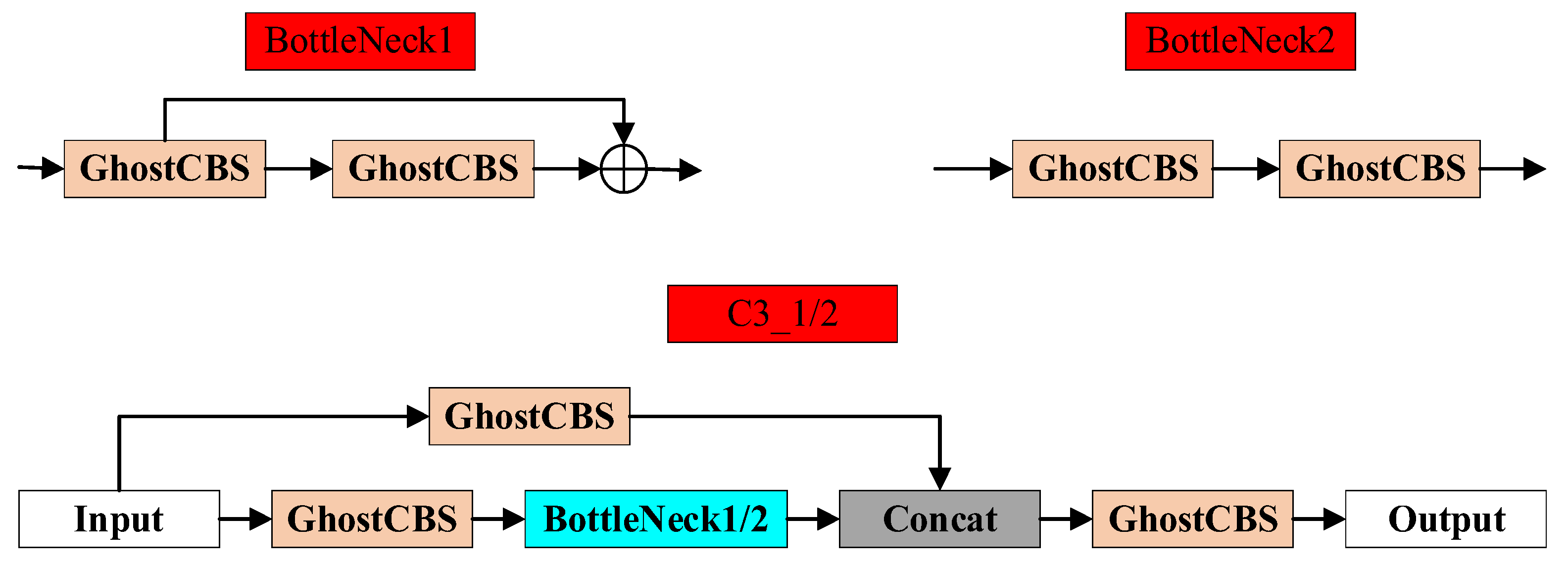 Symmetry 17 00268 g003