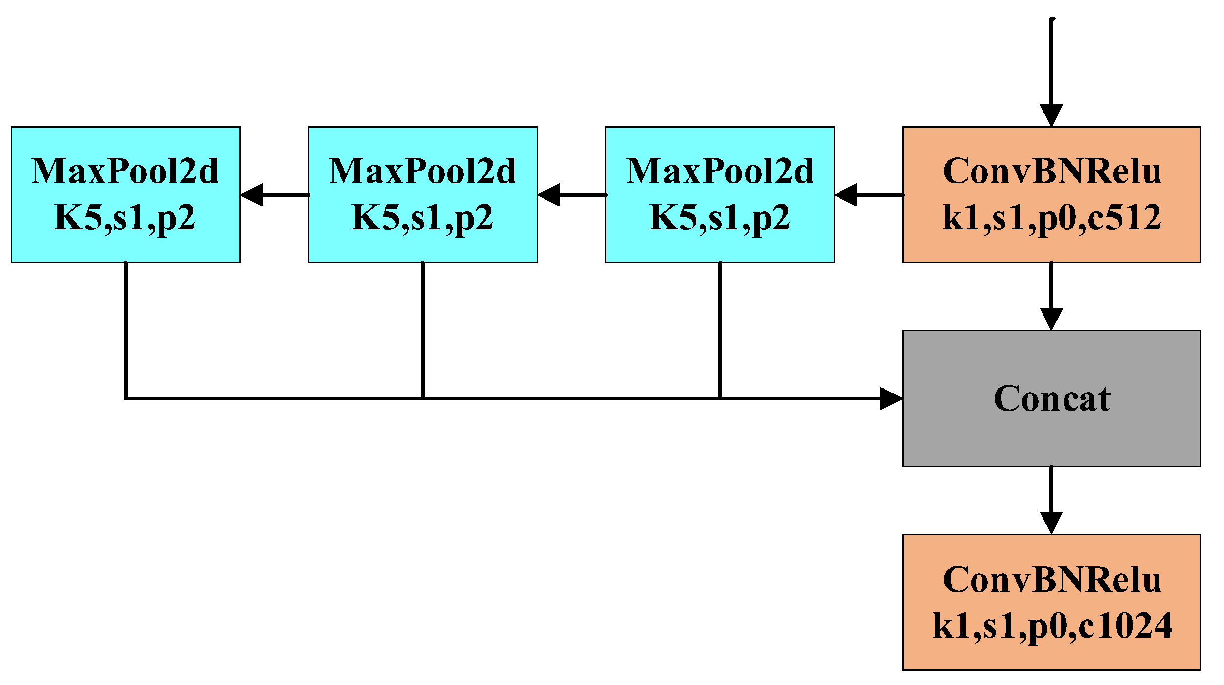 Symmetry 17 00268 g004