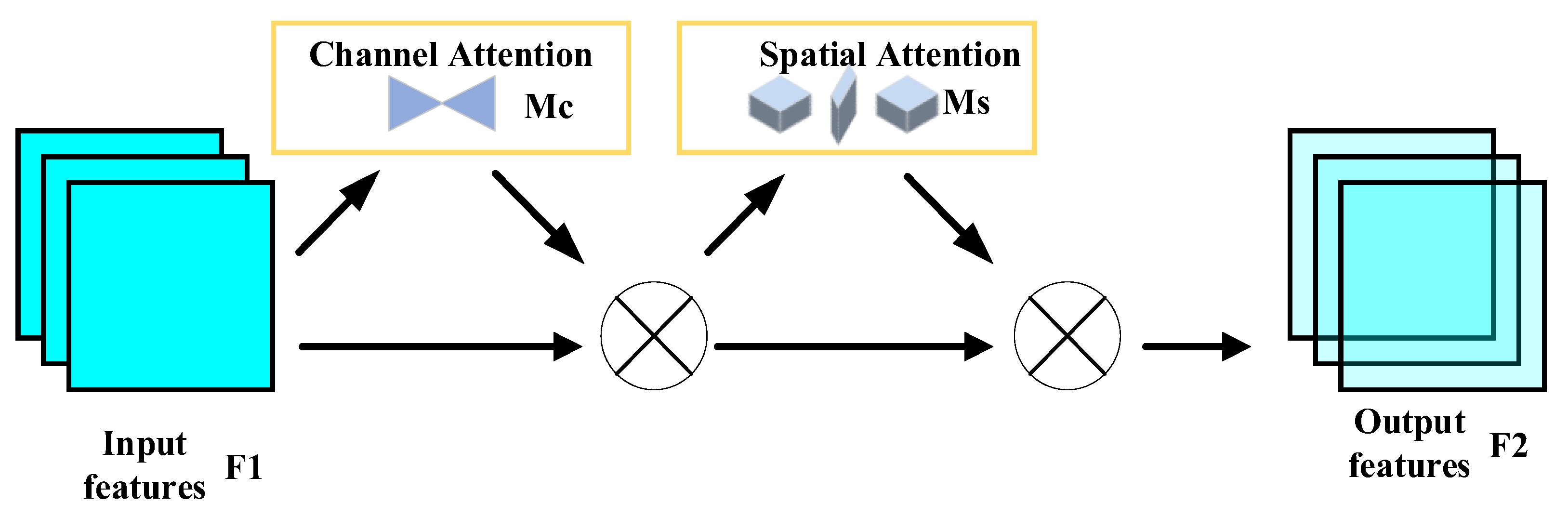 Symmetry 17 00268 g007