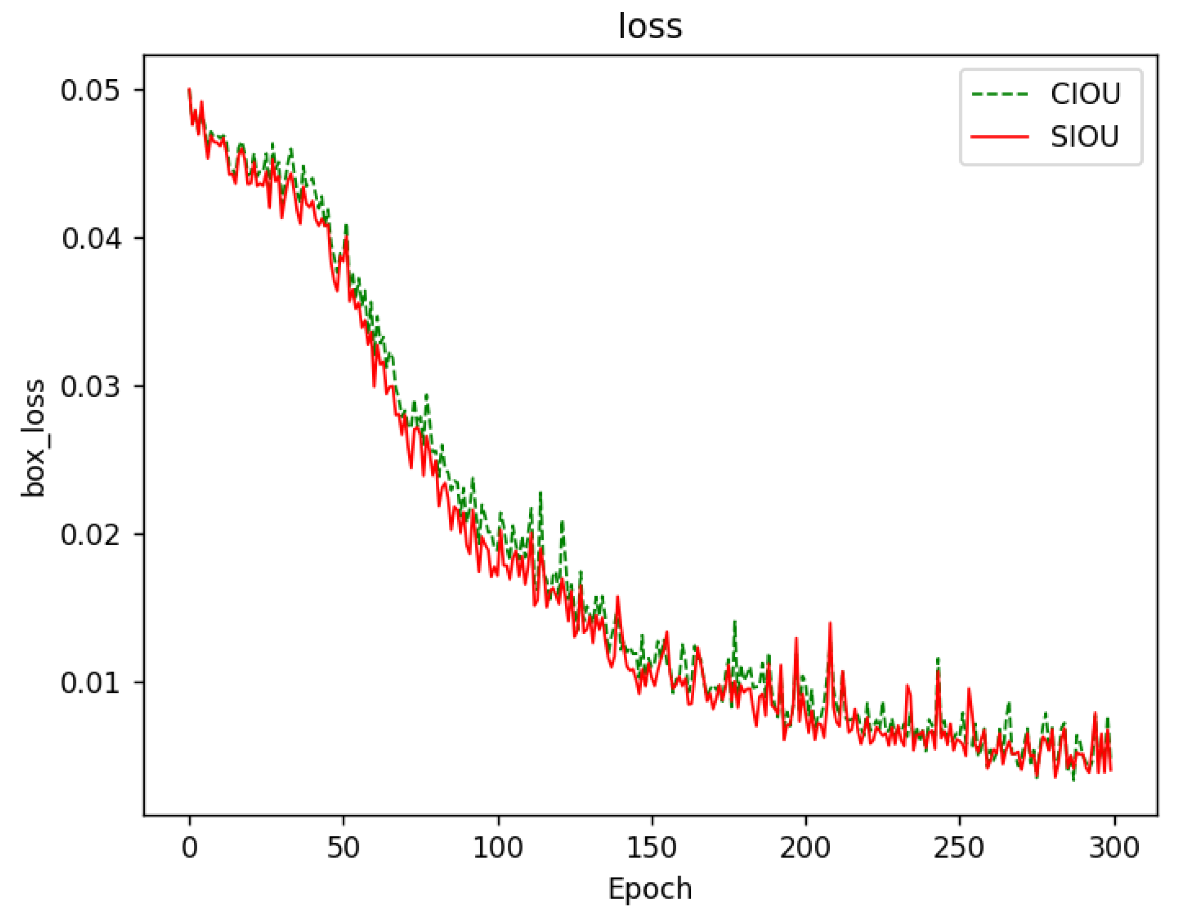 Symmetry 17 00268 g012