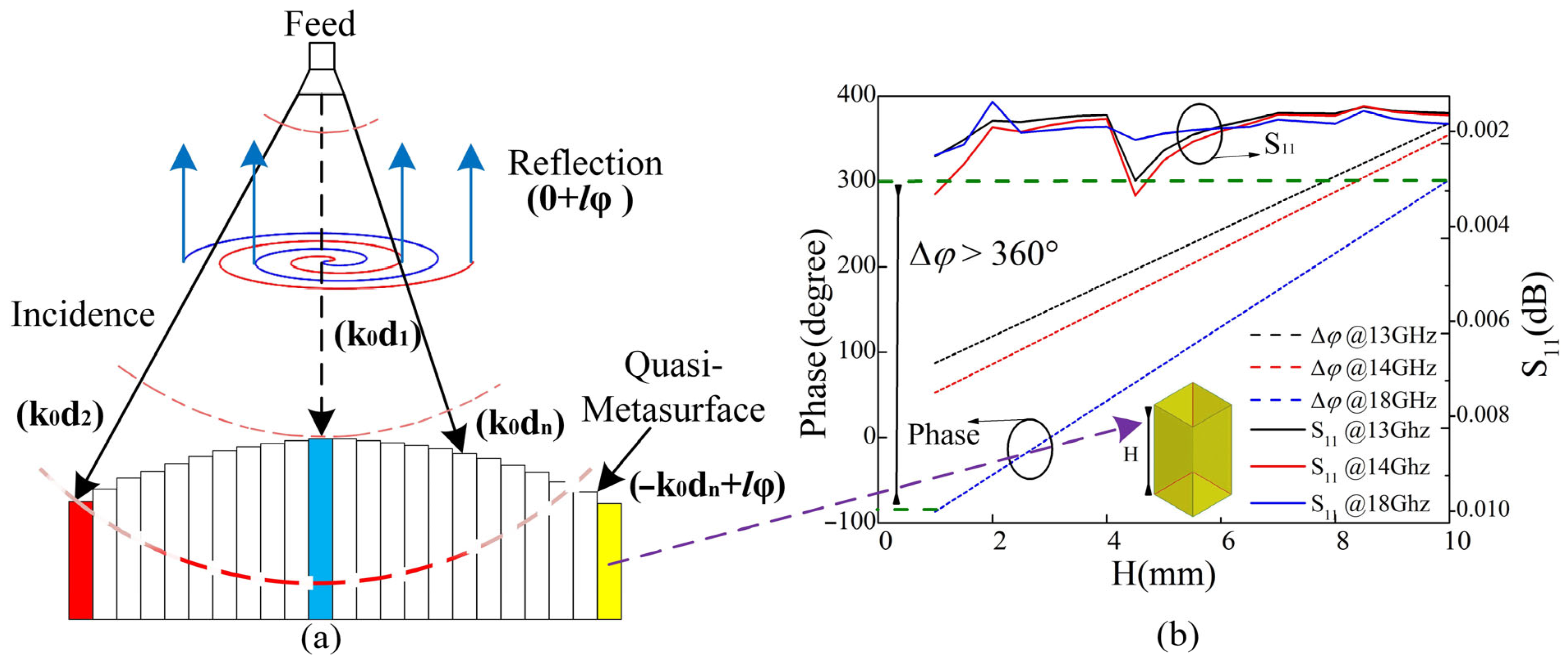 Symmetry 17 00274 g002