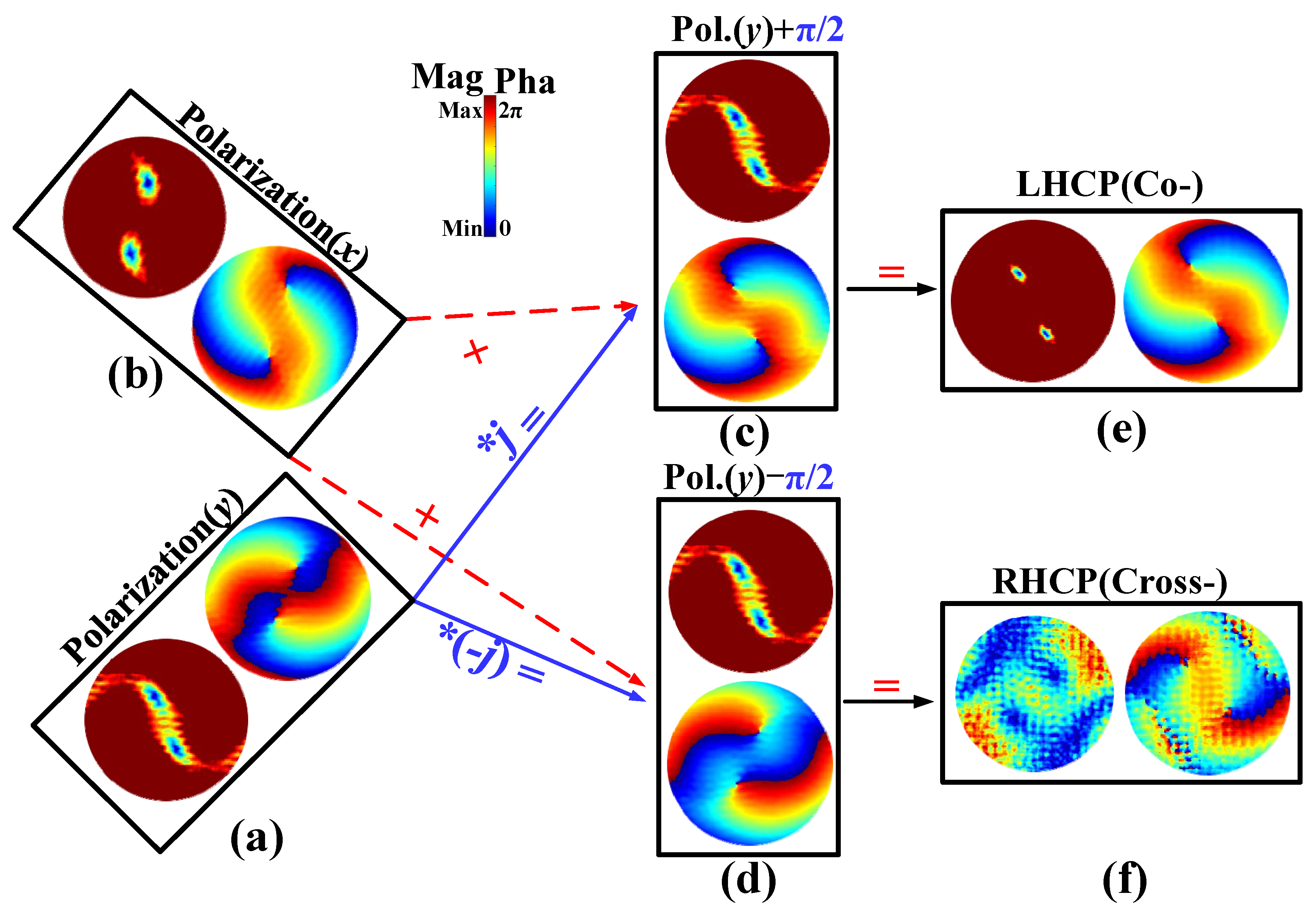 Symmetry 17 00274 g003