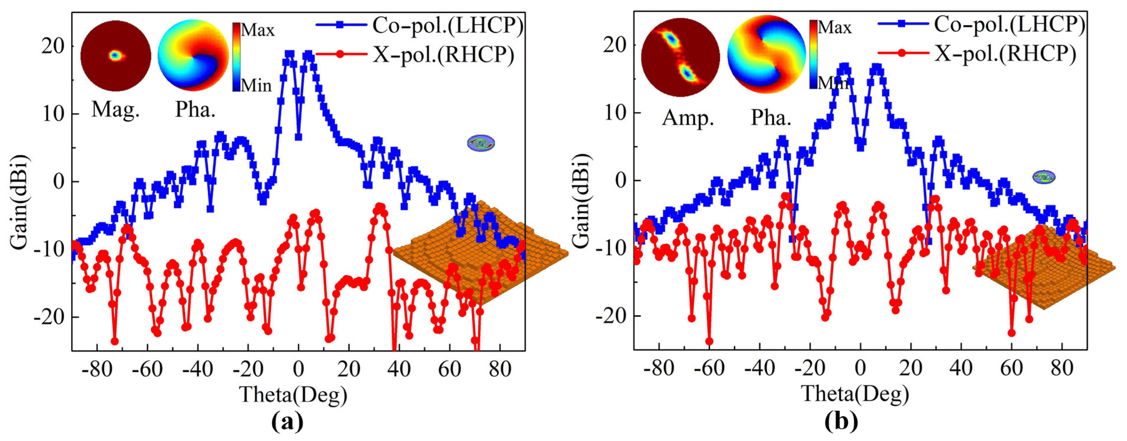 Symmetry 17 00274 g005