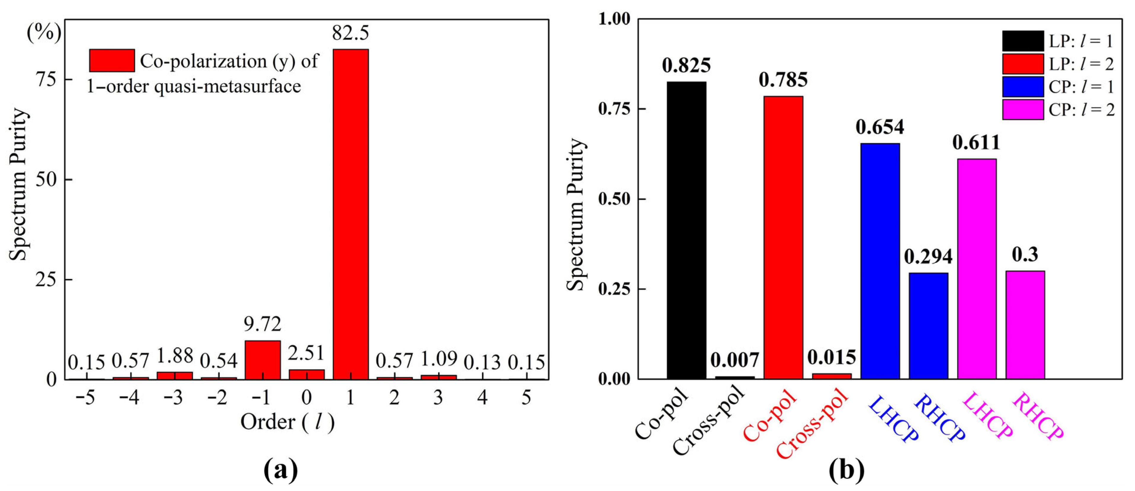 Symmetry 17 00274 g006