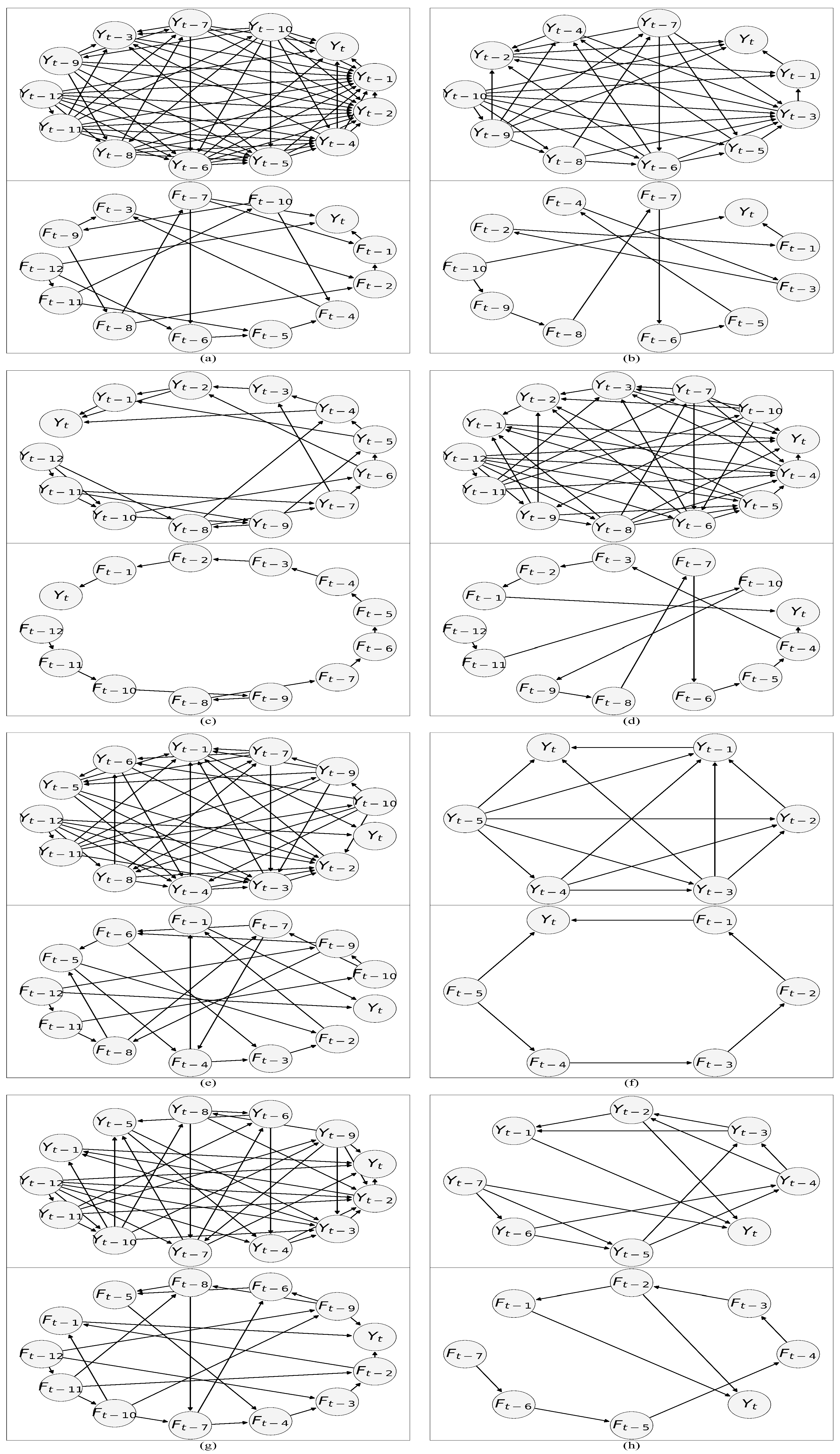 Symmetry 17 00275 g004a