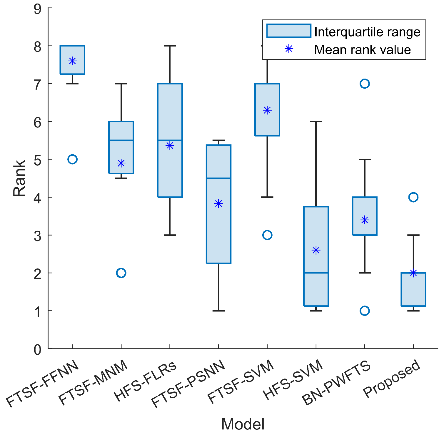 Symmetry 17 00275 g006