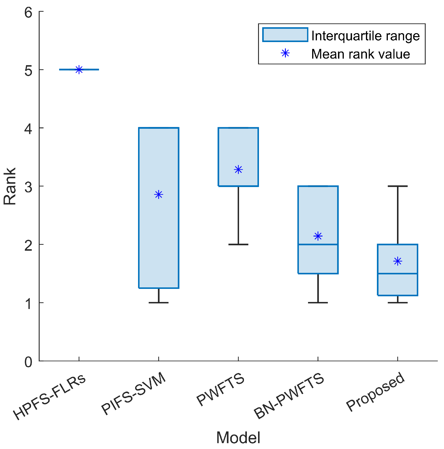 Symmetry 17 00275 g007