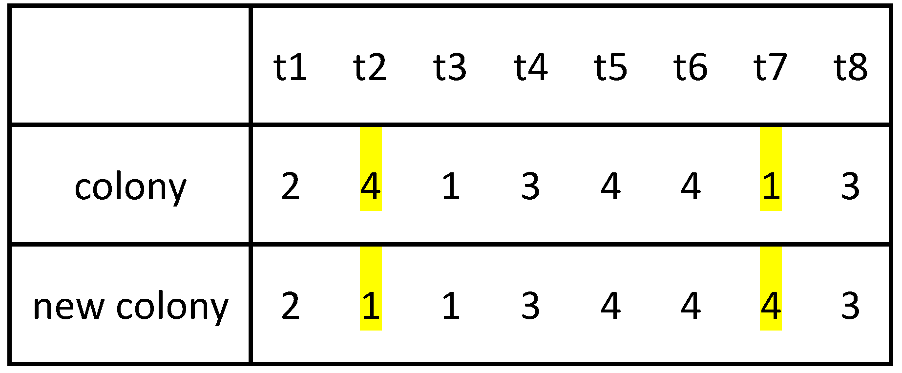 Symmetry 17 00280 g005