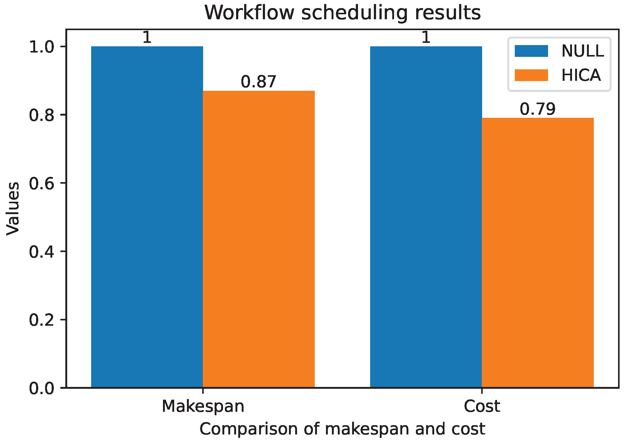 Symmetry 17 00280 g011