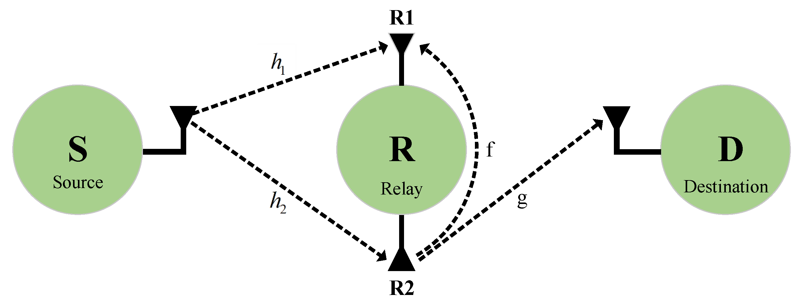 Symmetry 17 00281 g001