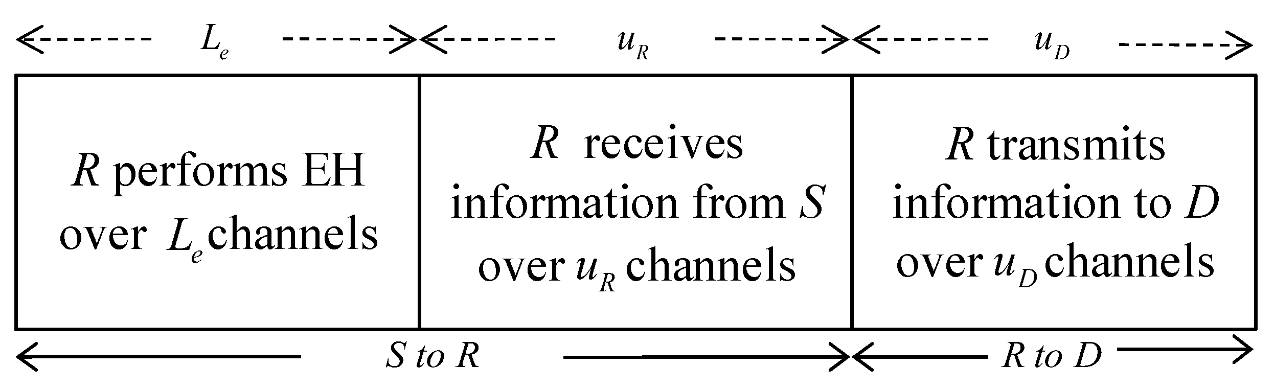 Symmetry 17 00281 g002