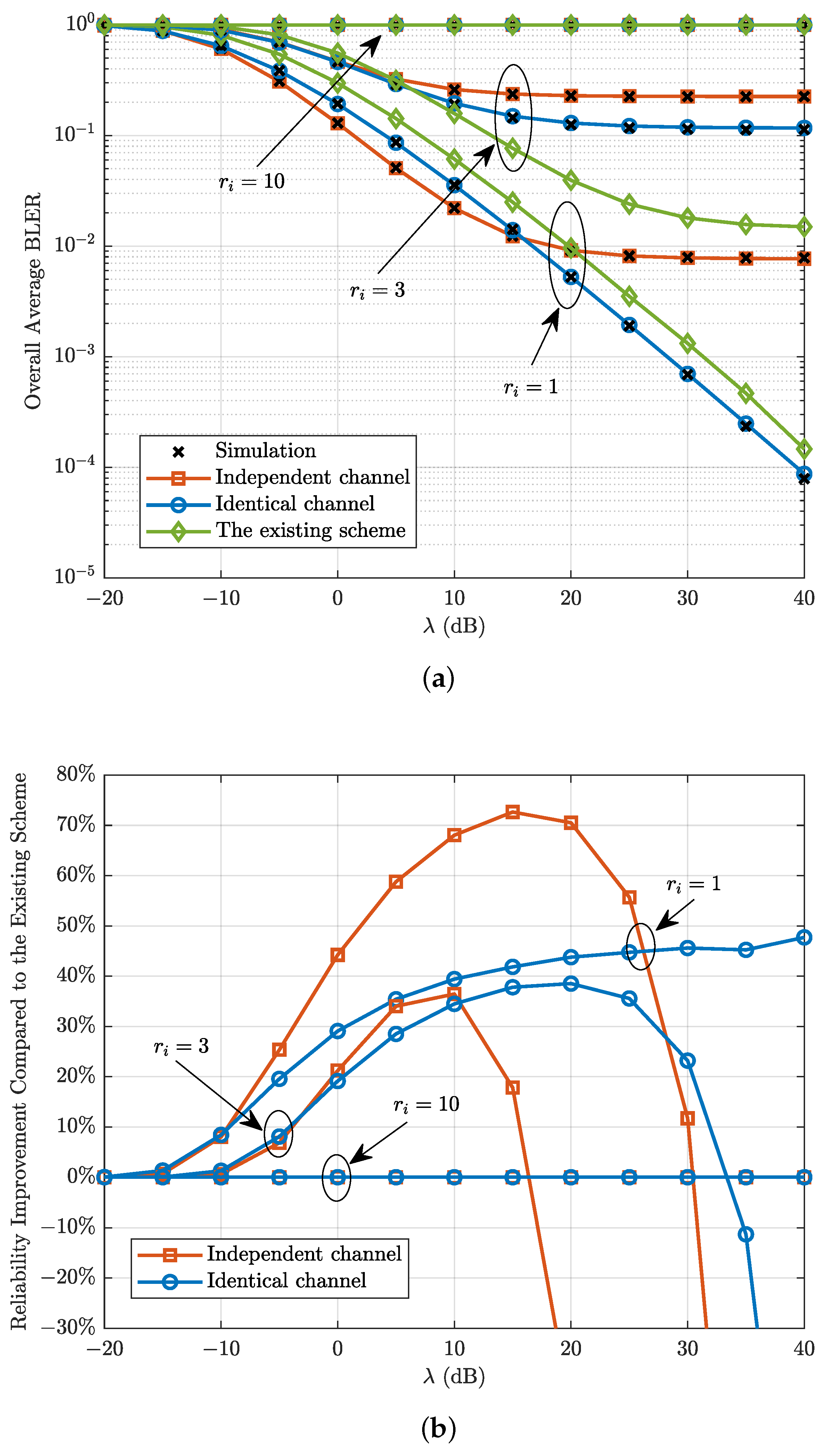Symmetry 17 00281 g003