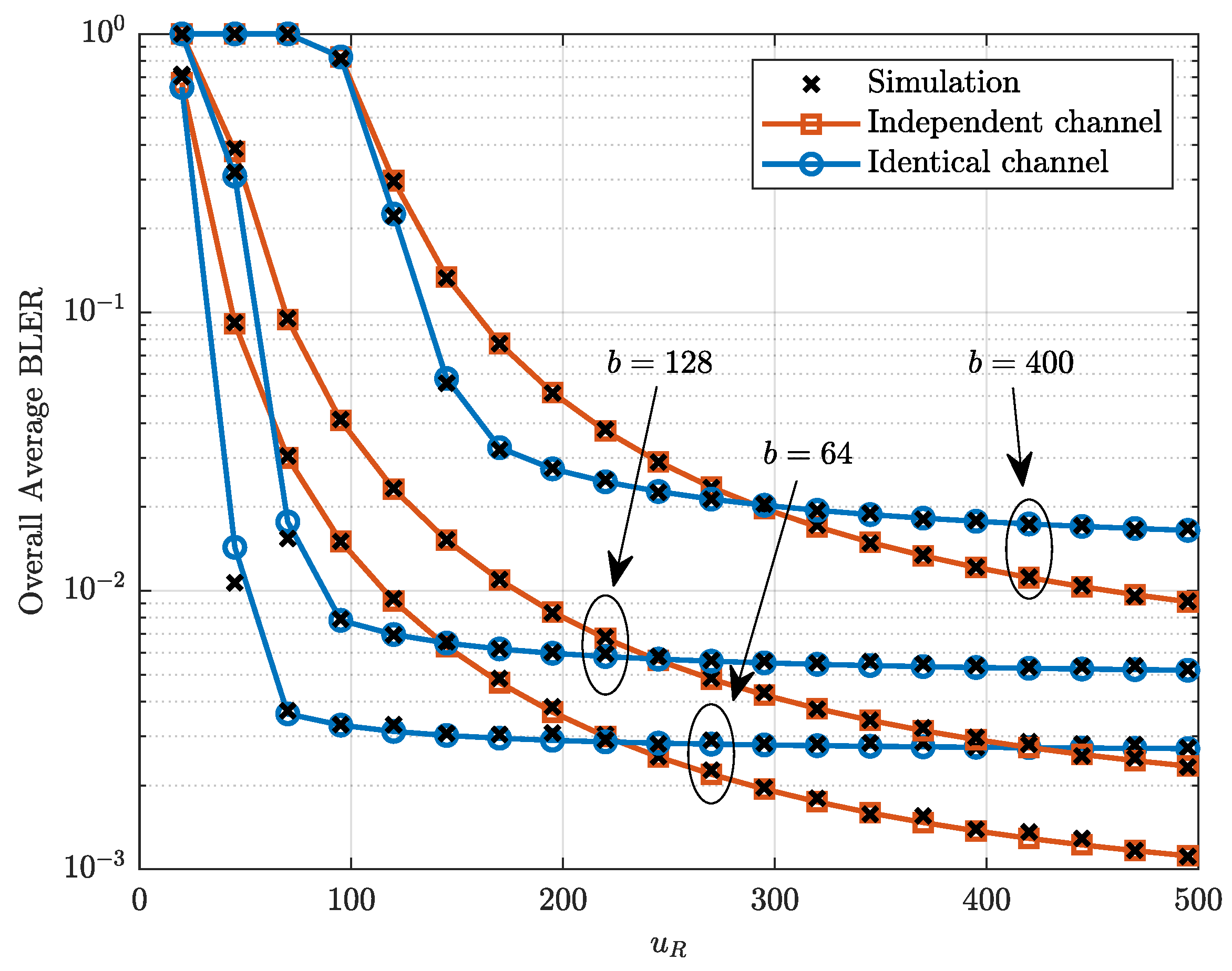 Symmetry 17 00281 g004
