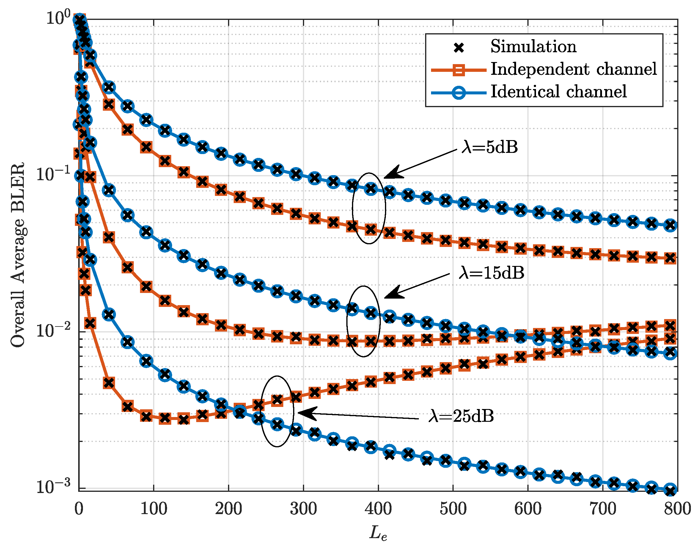 Symmetry 17 00281 g006