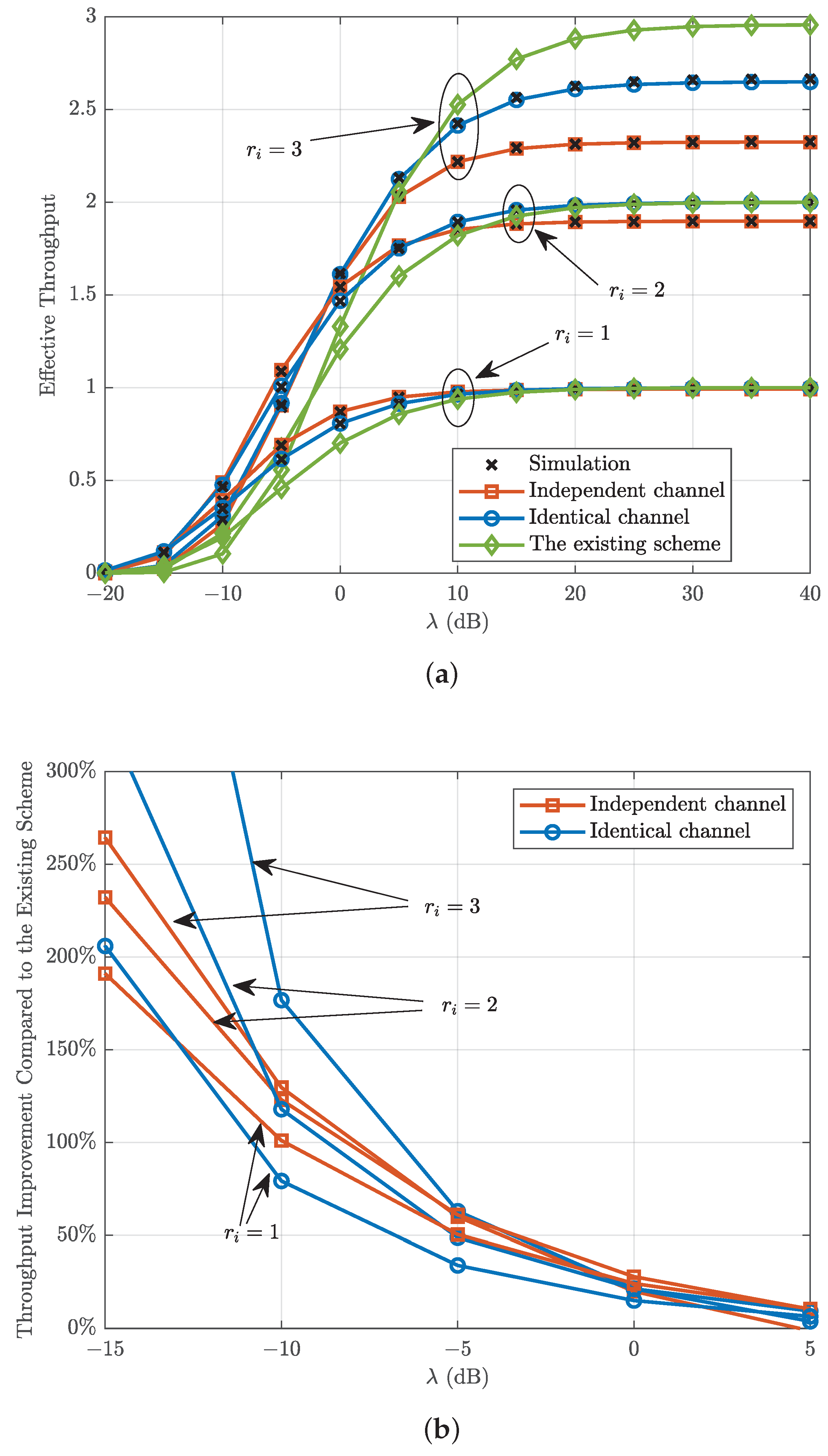 Symmetry 17 00281 g008
