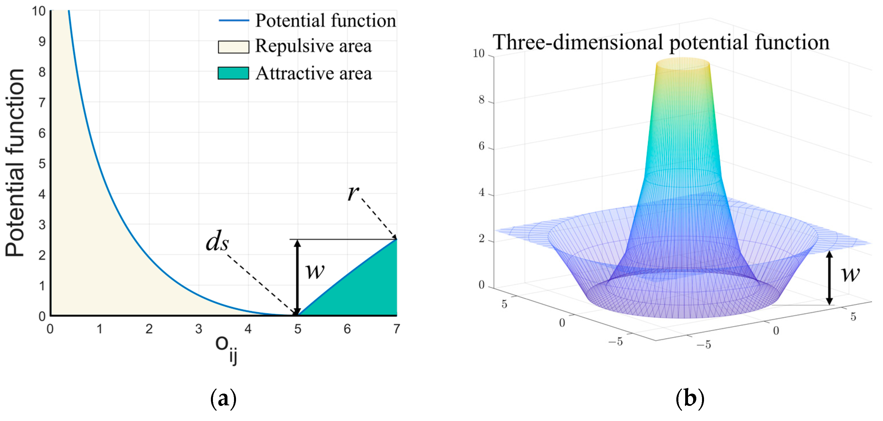 Symmetry 17 00282 g002