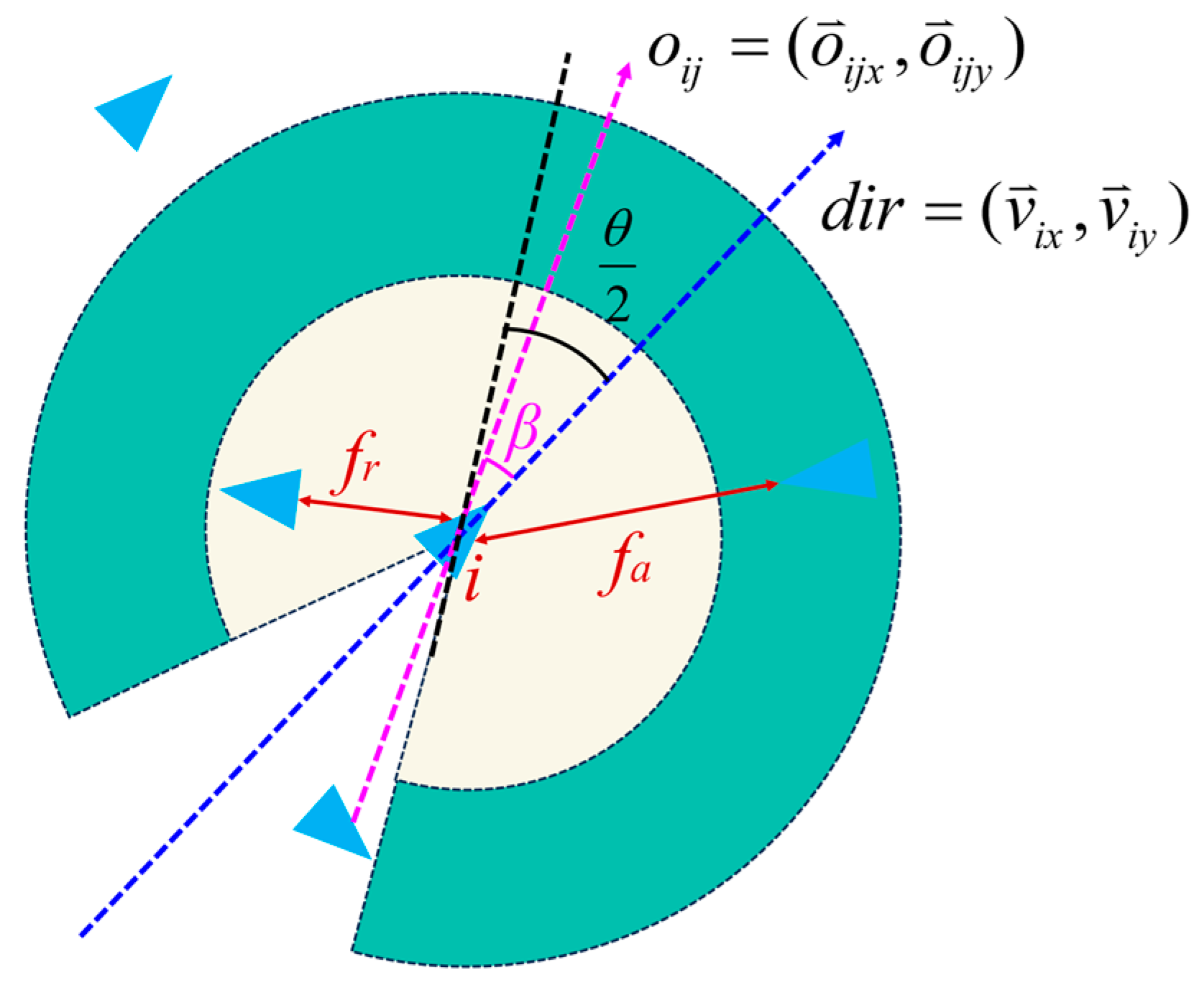 Symmetry 17 00282 g003
