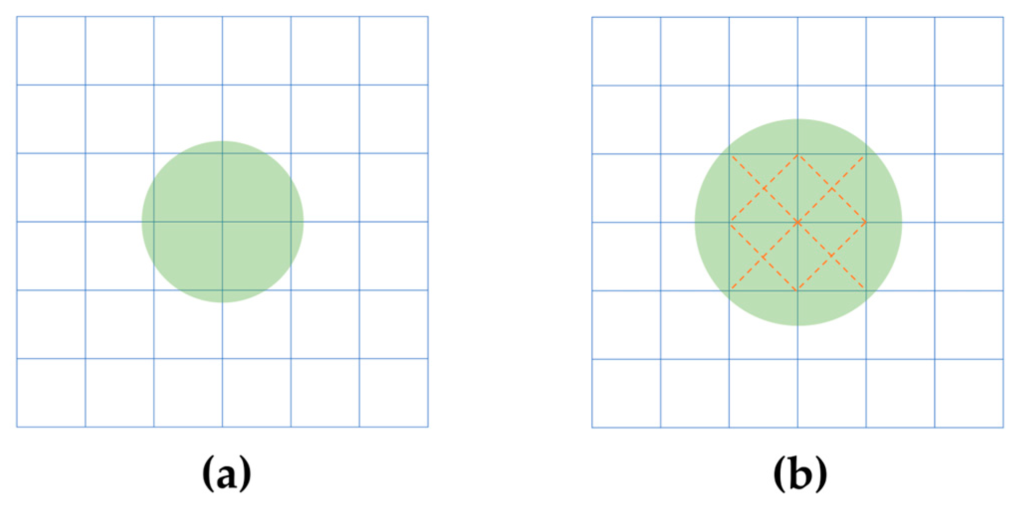 Symmetry 17 00282 g005