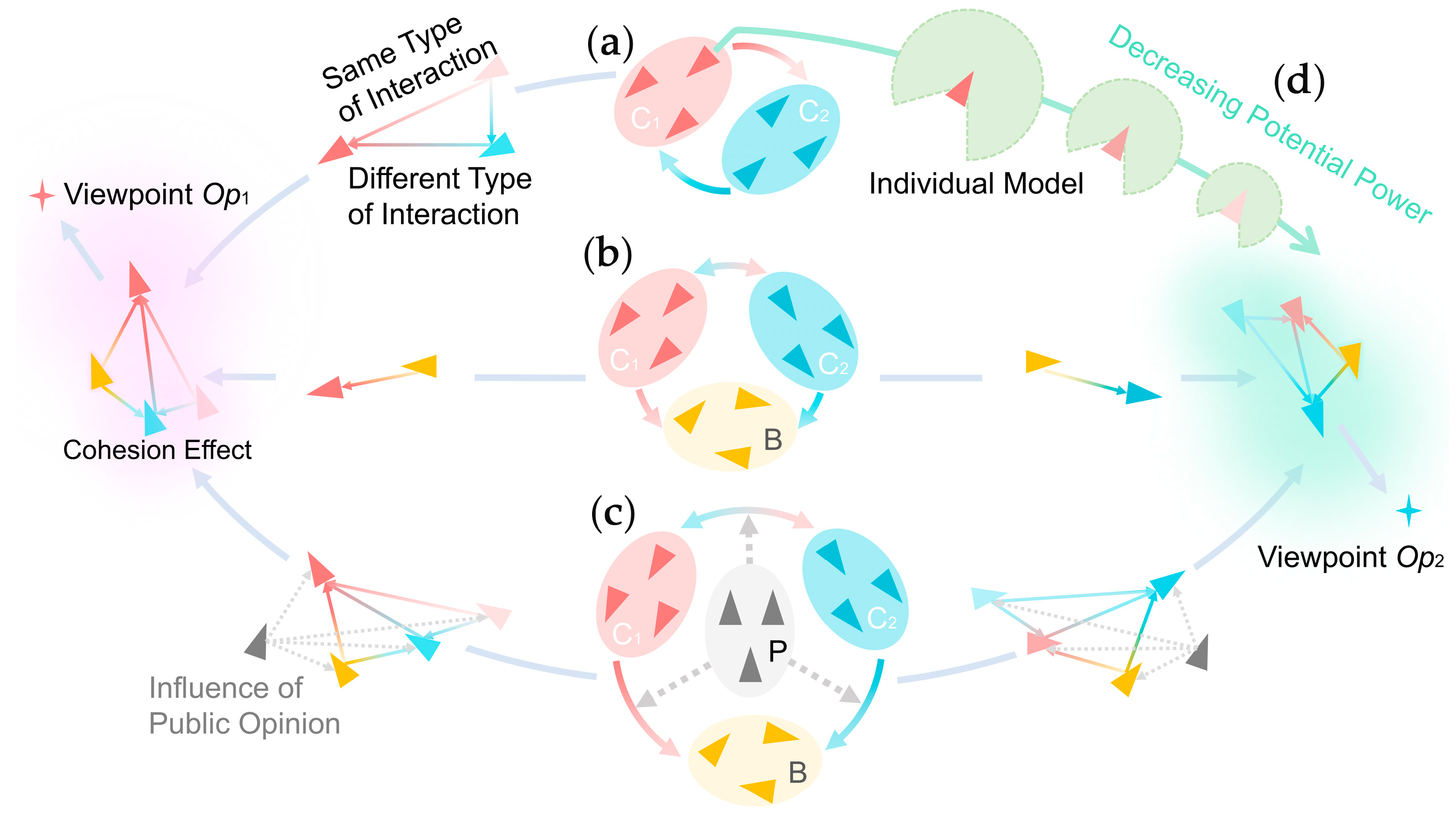 Symmetry 17 00282 g006