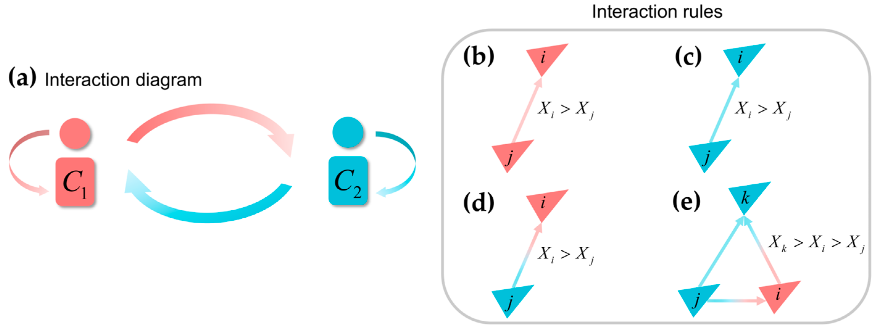 Symmetry 17 00282 g007