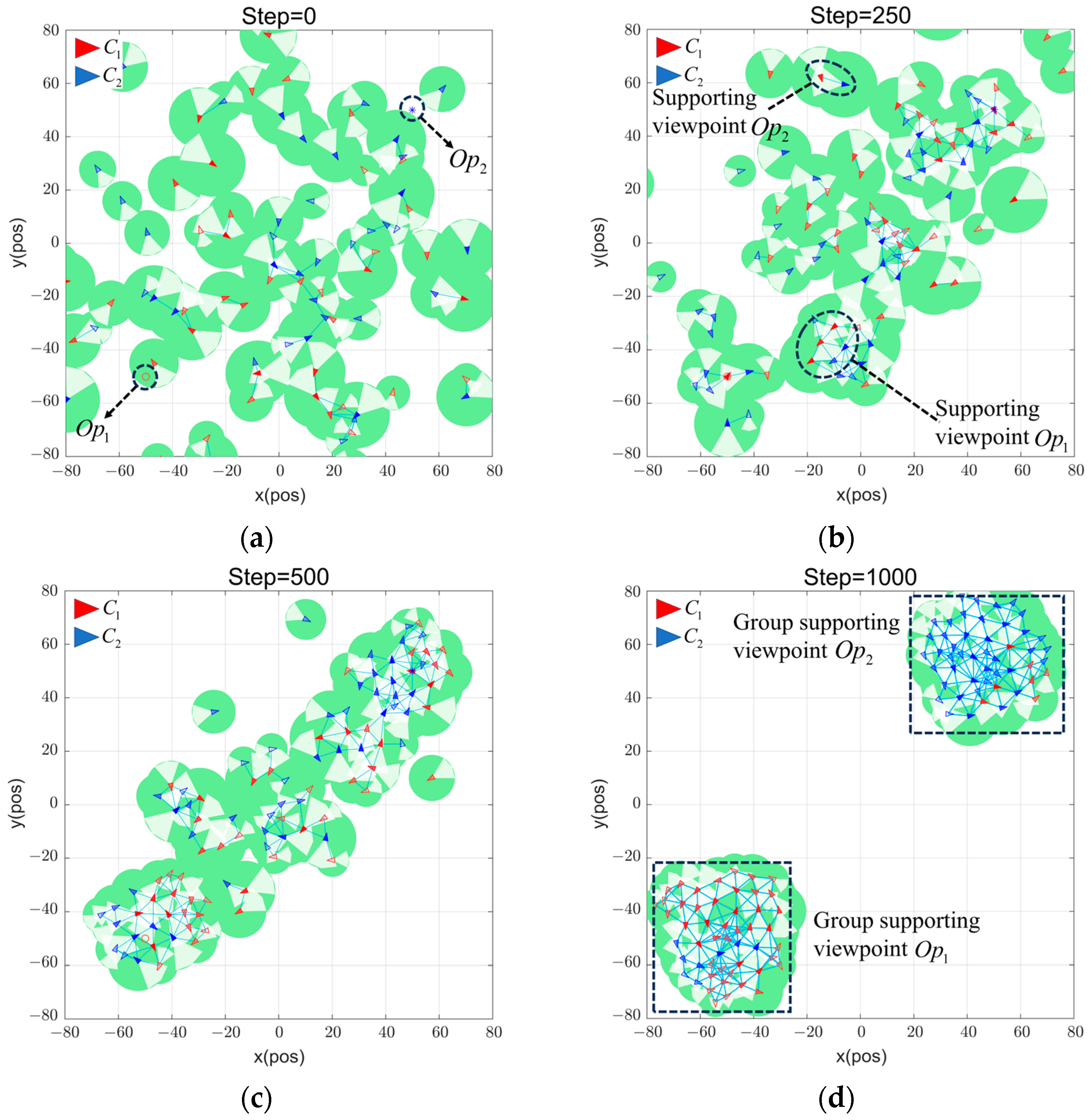 Symmetry 17 00282 g010