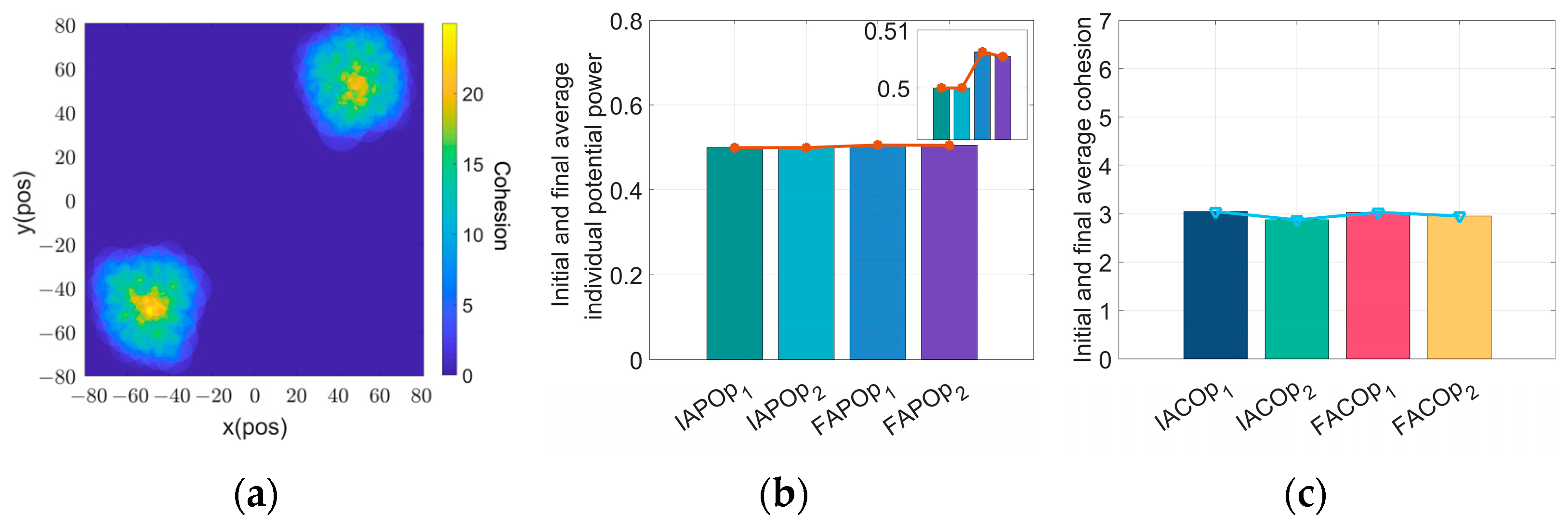 Symmetry 17 00282 g011