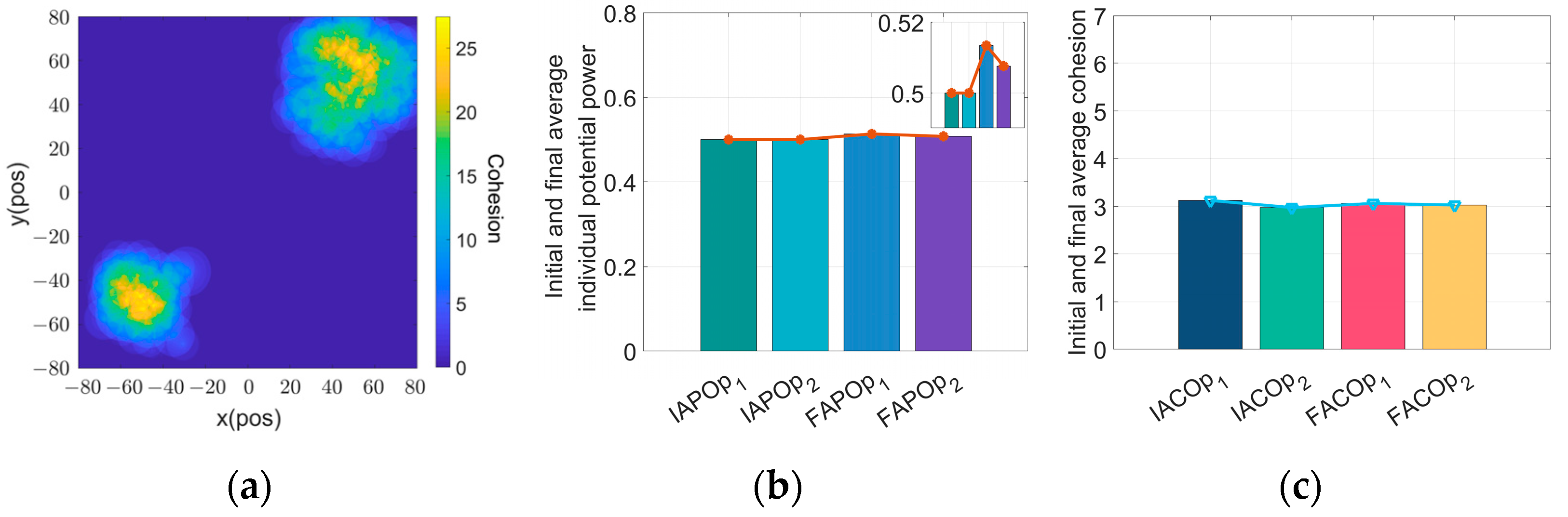 Symmetry 17 00282 g016a