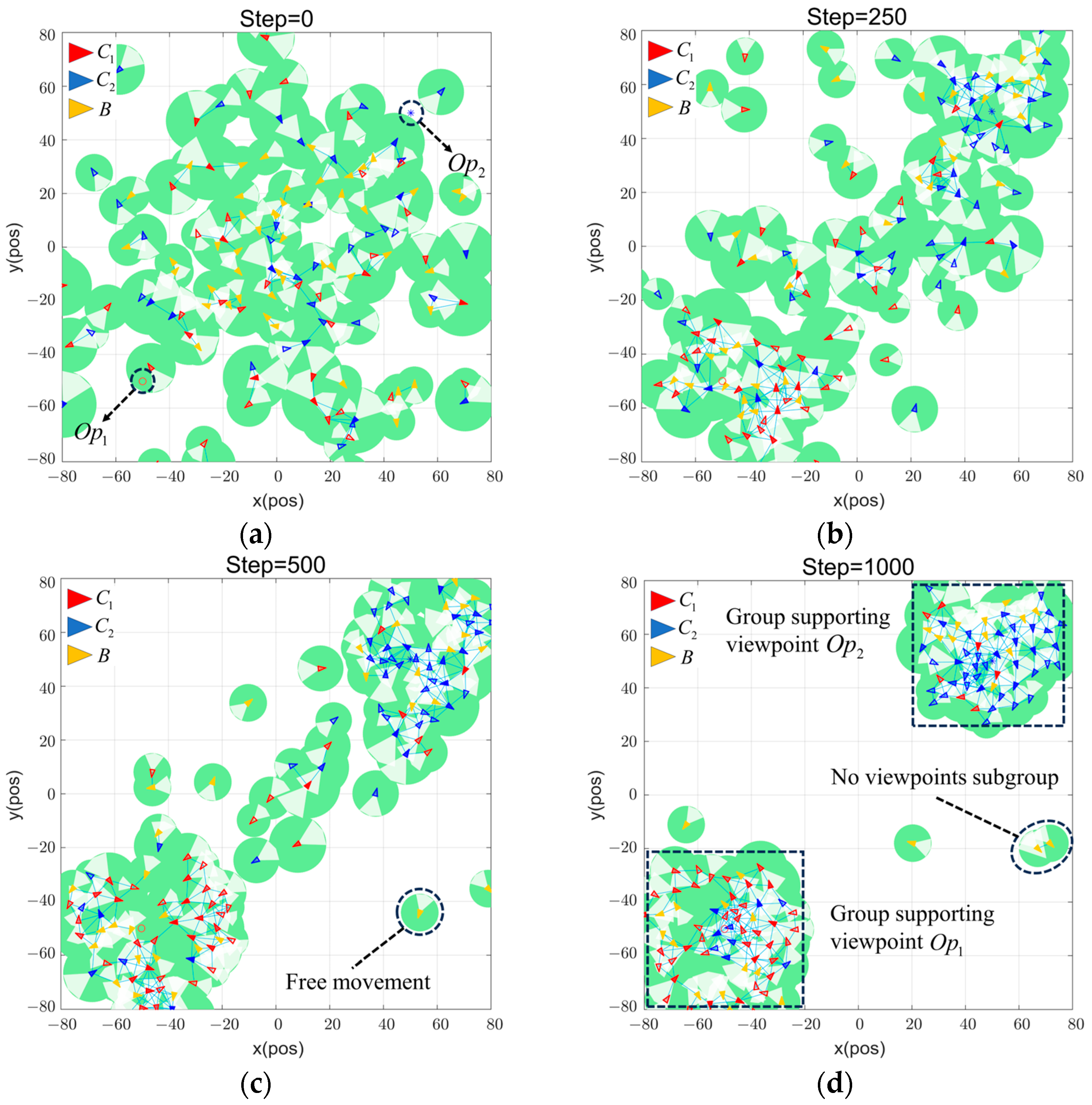 Symmetry 17 00282 g017