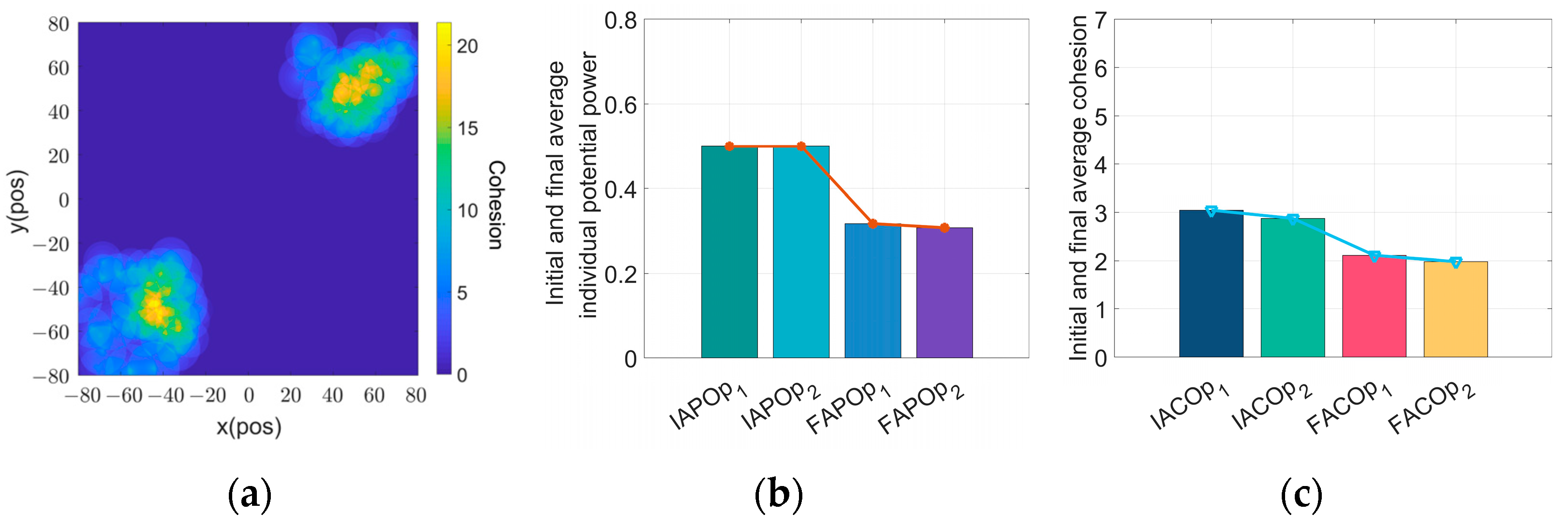 Symmetry 17 00282 g018