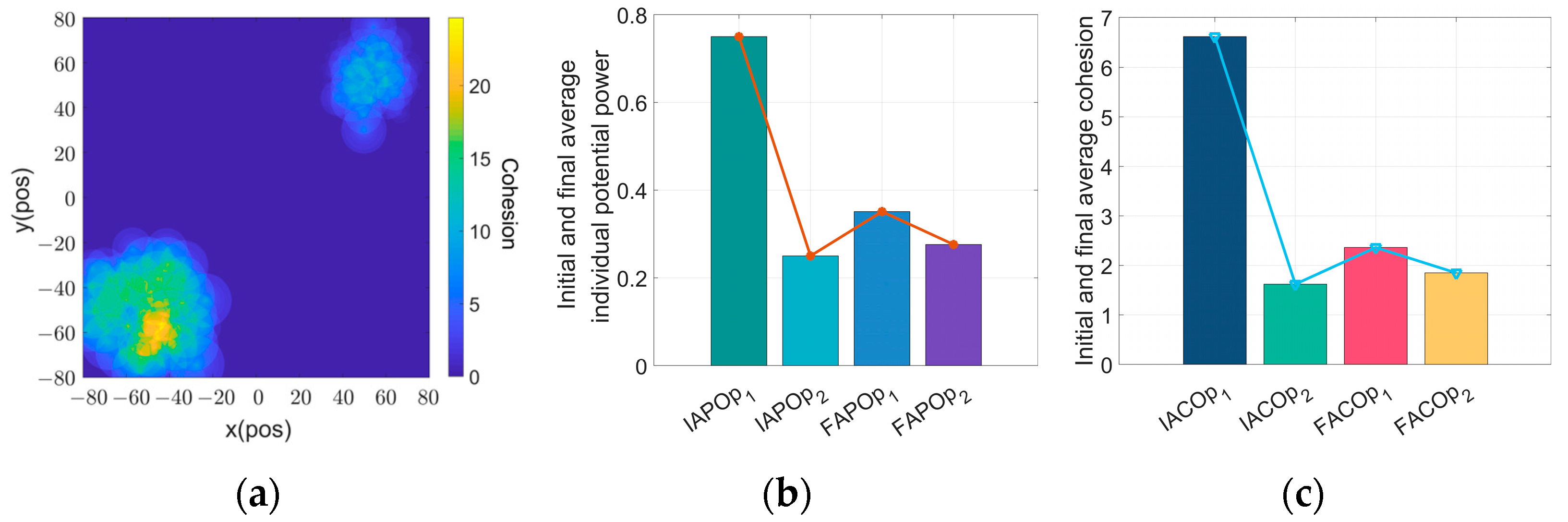 Symmetry 17 00282 g020