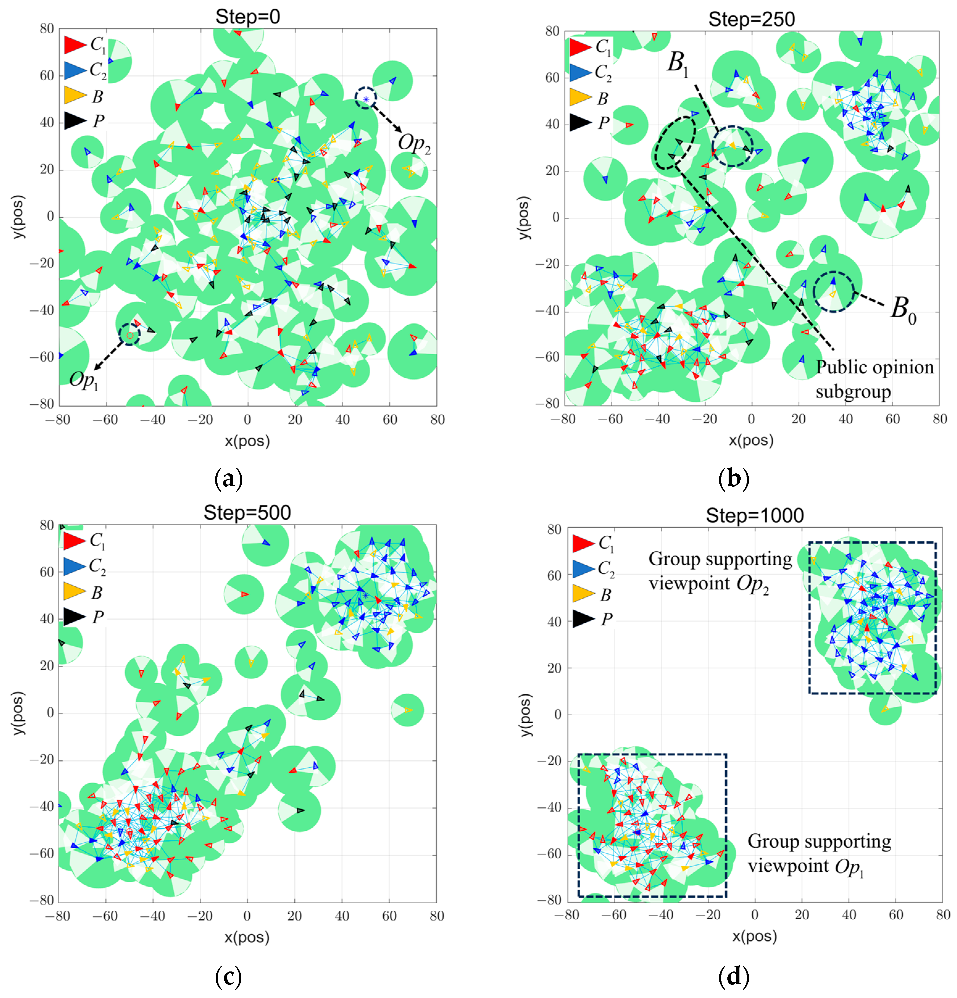 Symmetry 17 00282 g021
