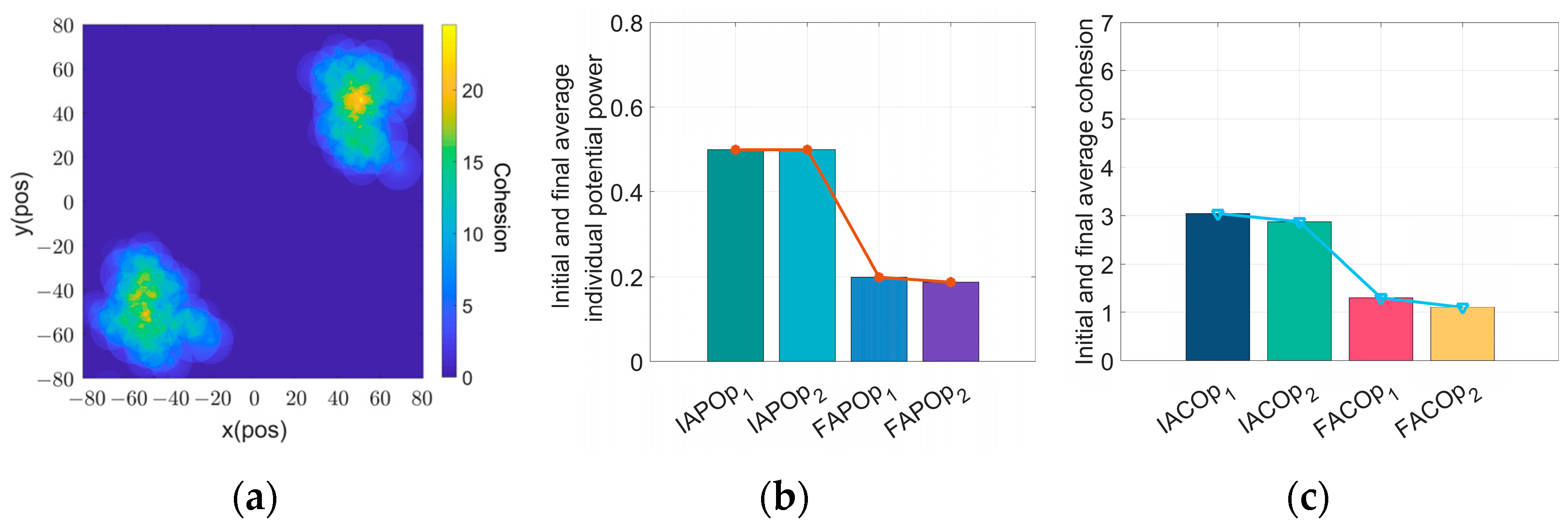 Symmetry 17 00282 g022