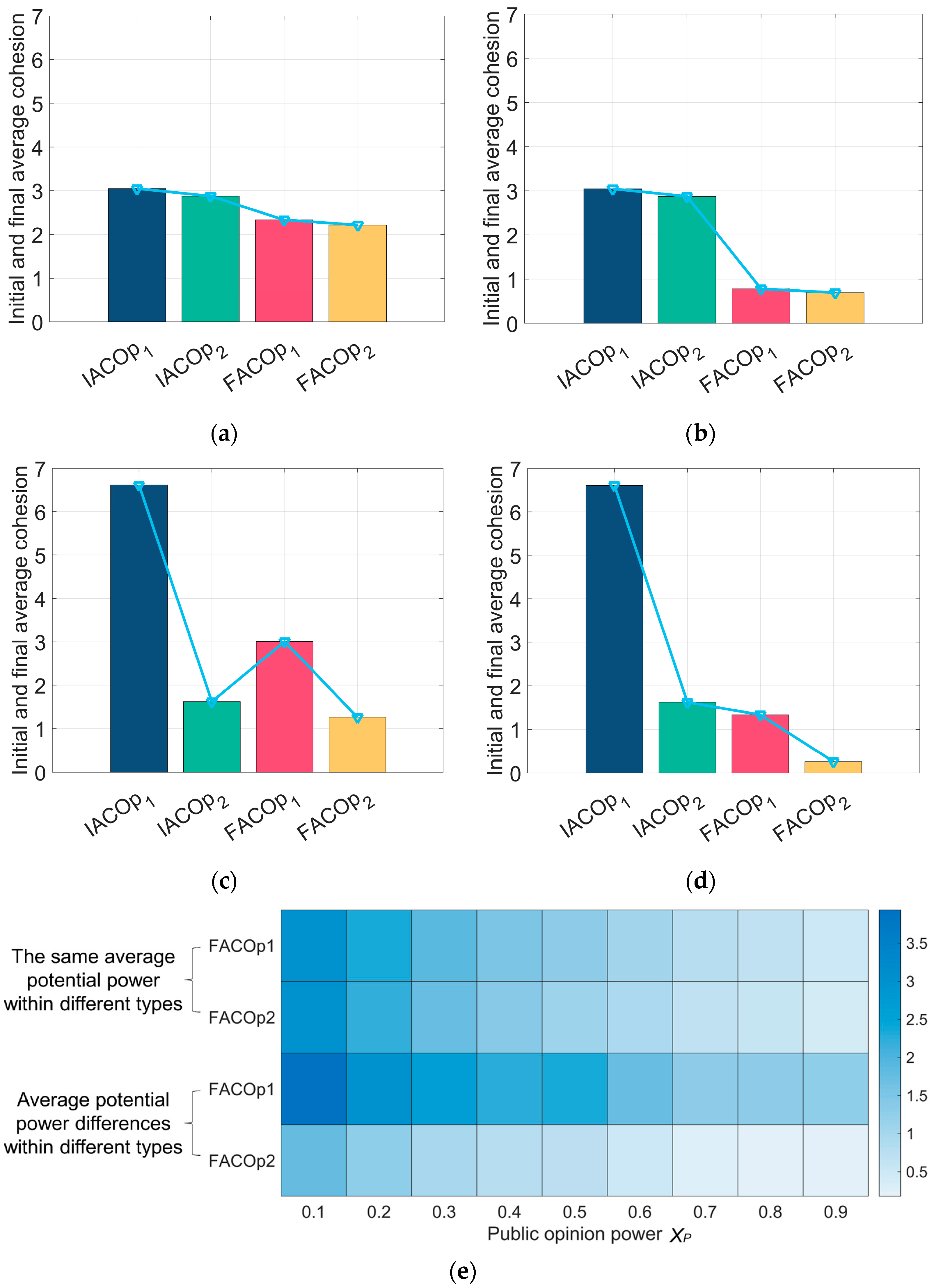 Symmetry 17 00282 g025