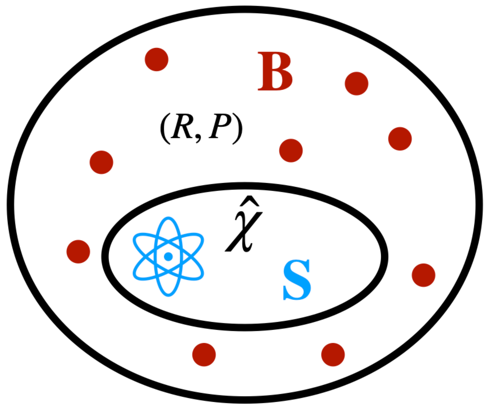 Symmetry 17 00285 g001