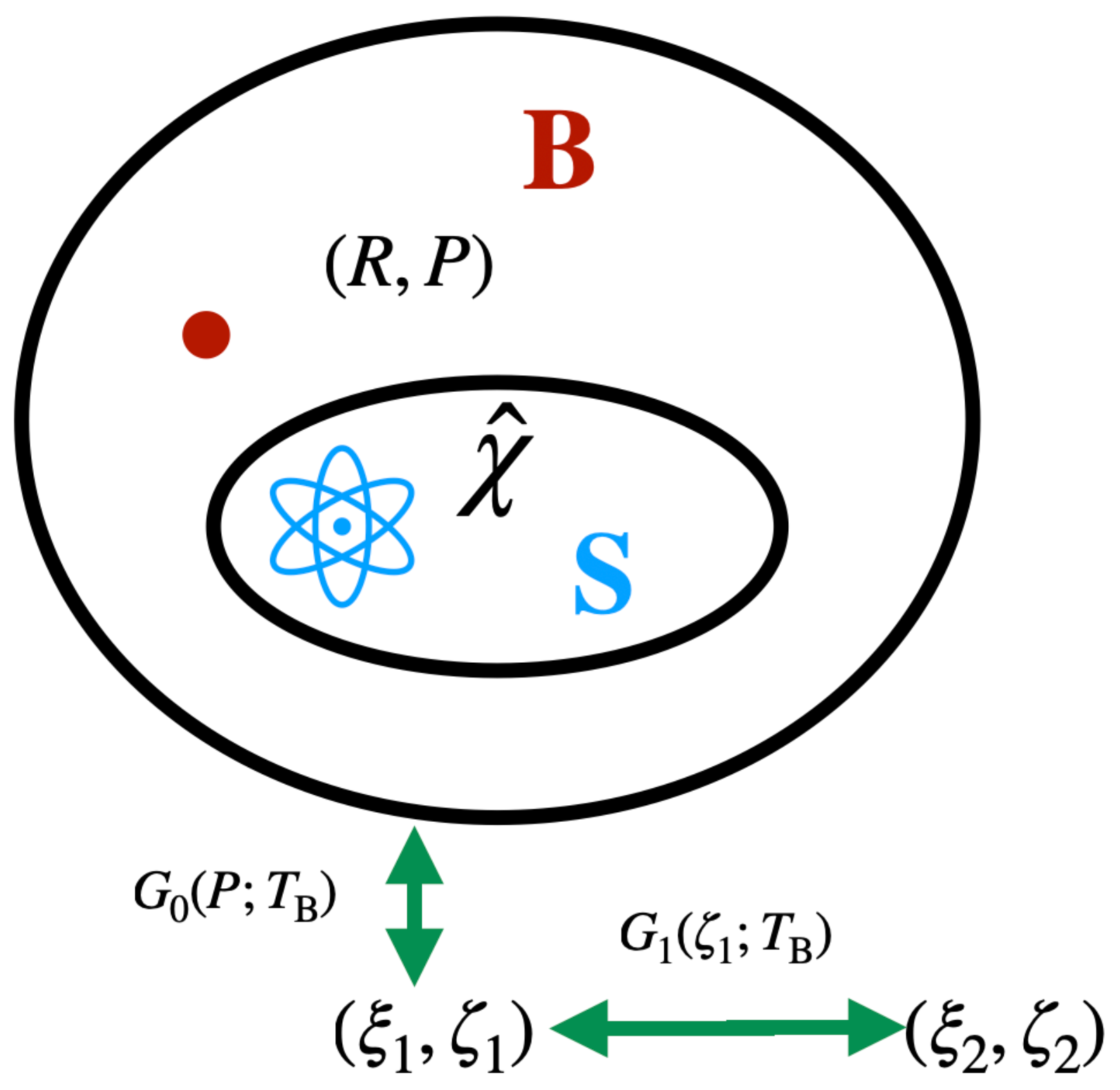 Symmetry 17 00285 g003