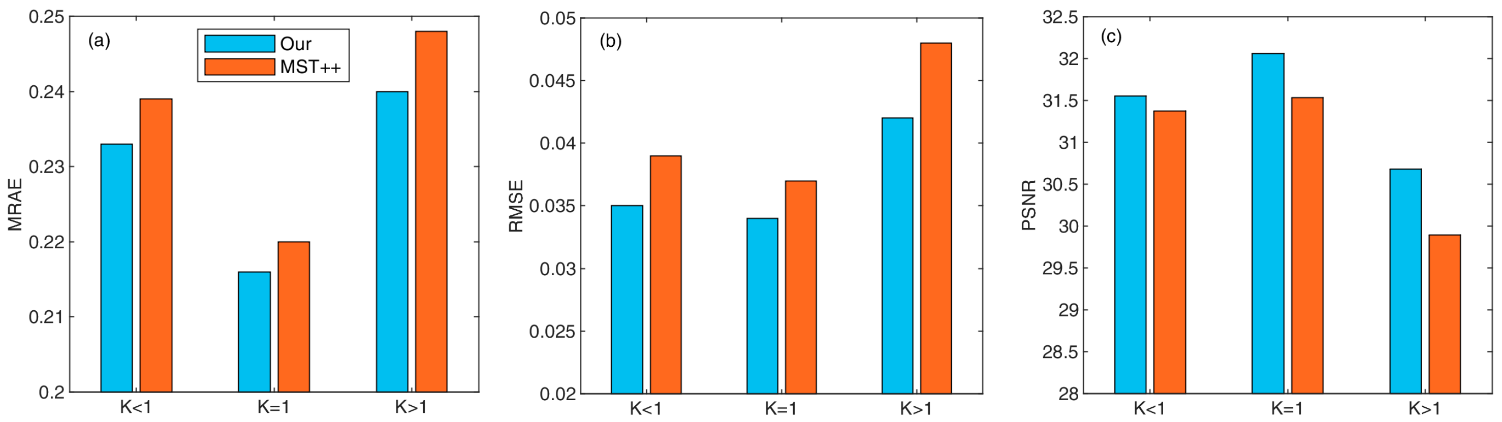 Symmetry 17 00286 g007
