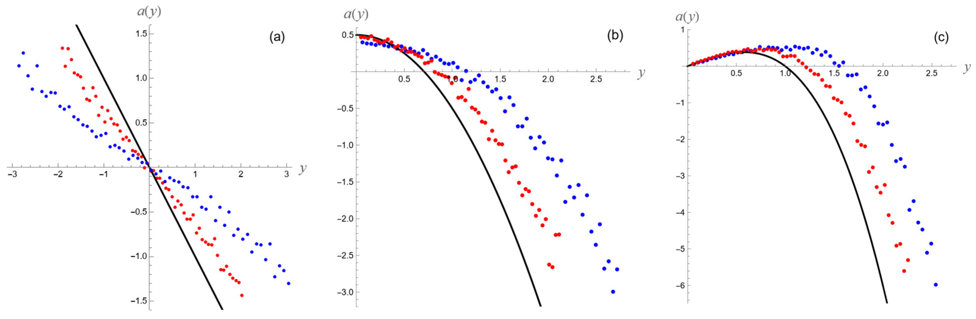 Symmetry 17 00287 g006