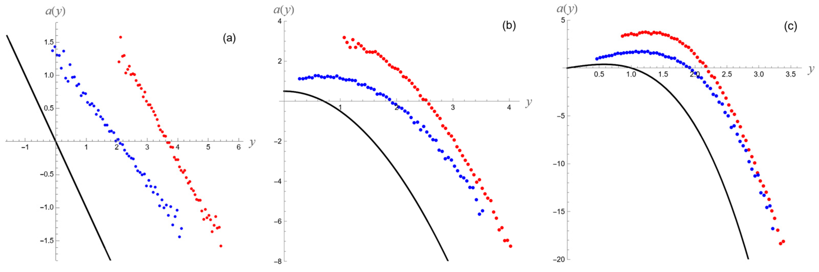 Symmetry 17 00287 g009