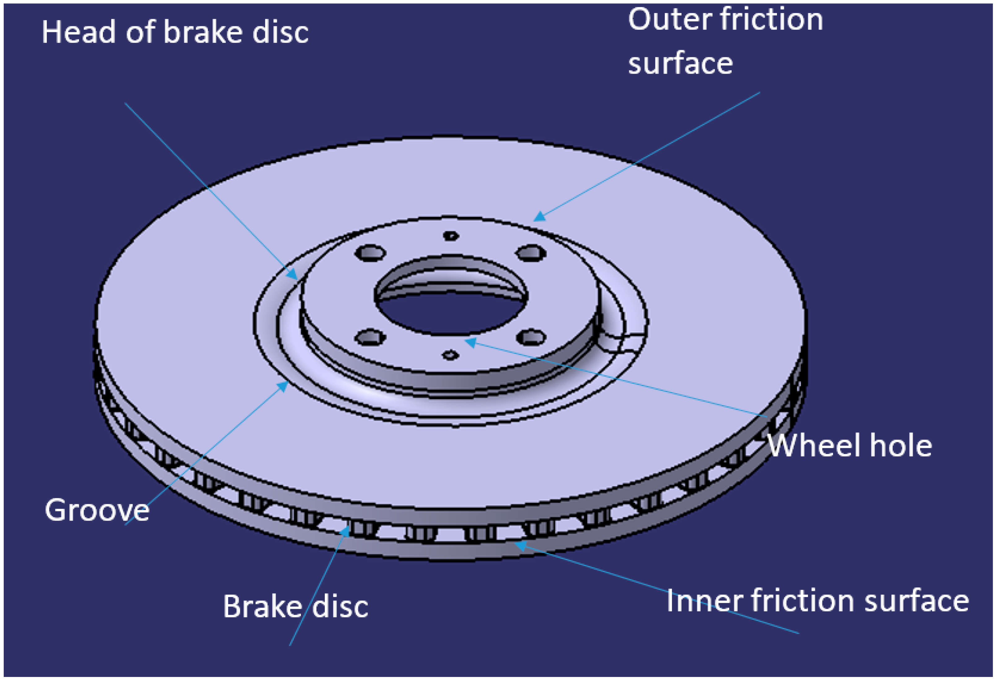 Symmetry 17 00289 g003