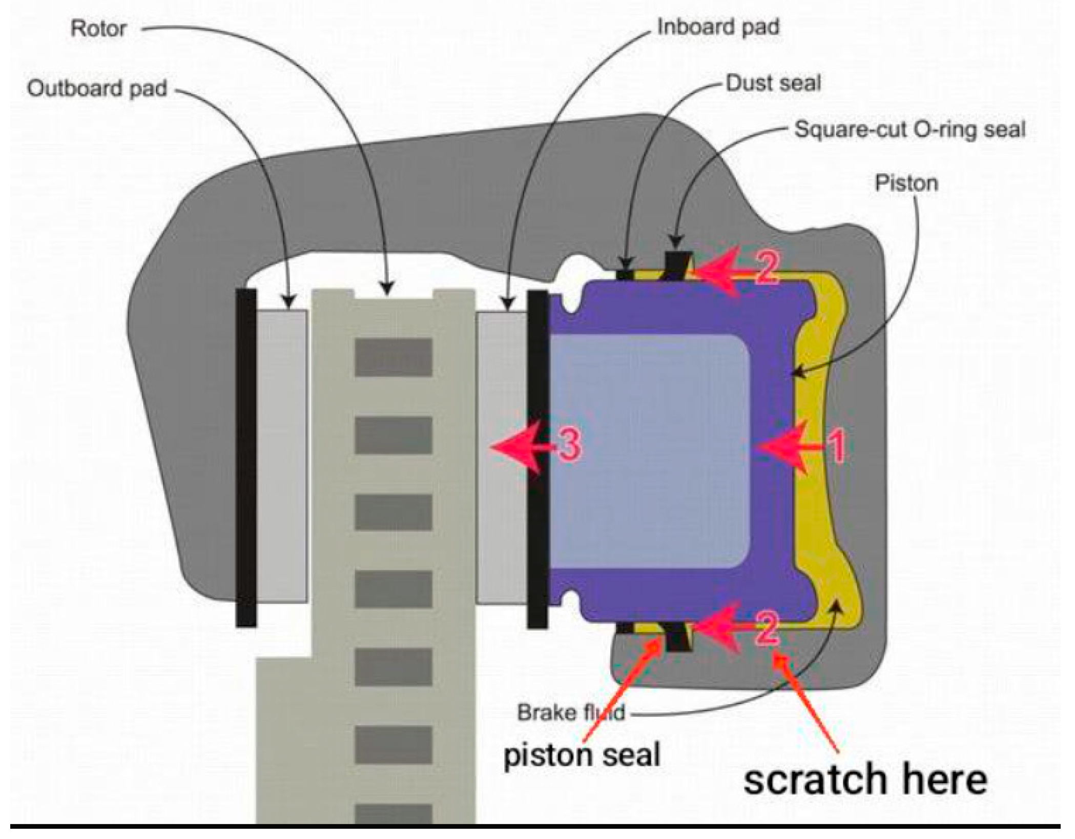 Symmetry 17 00289 g006