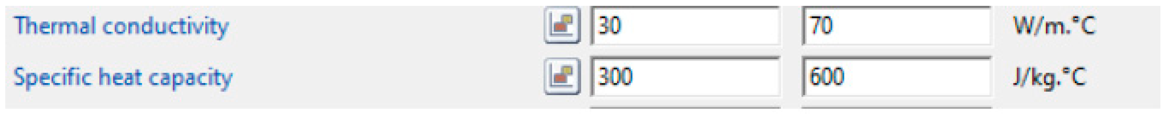 Symmetry 17 00289 g011