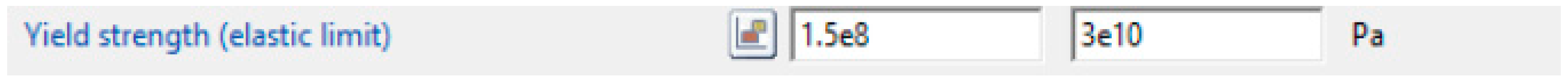 Symmetry 17 00289 g012