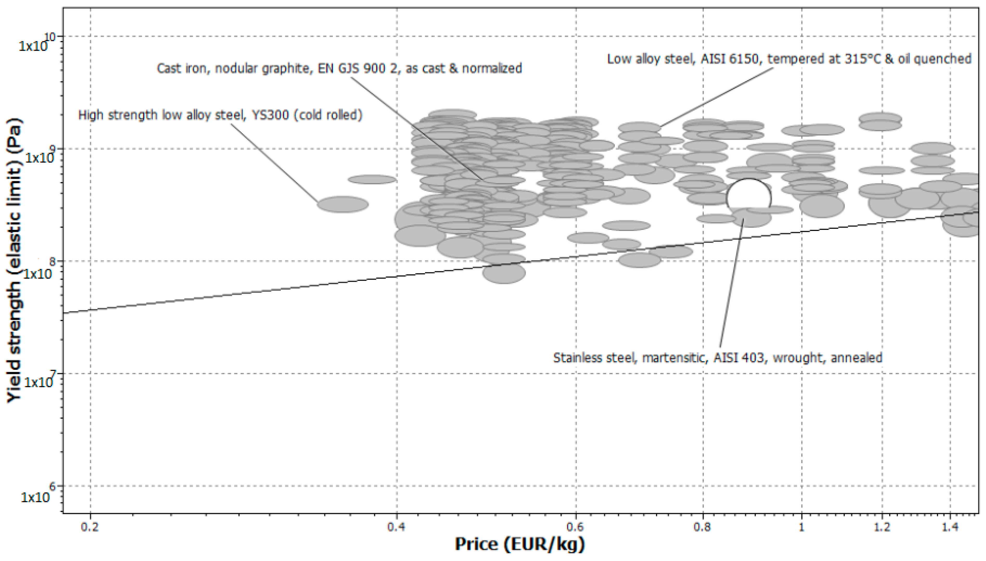 Symmetry 17 00289 g014