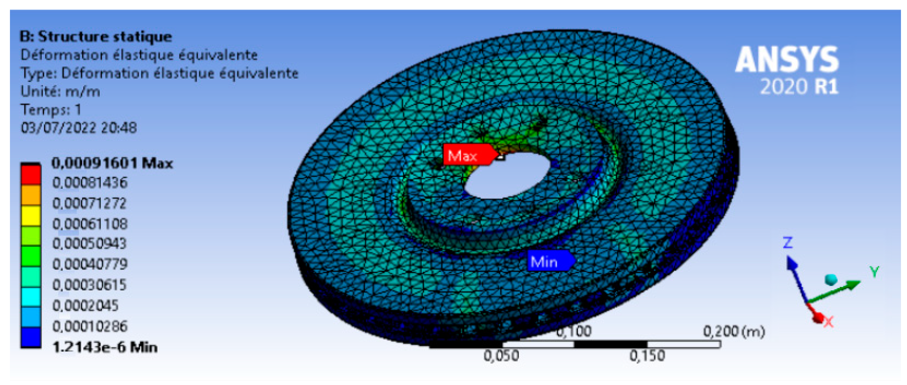Symmetry 17 00289 g022
