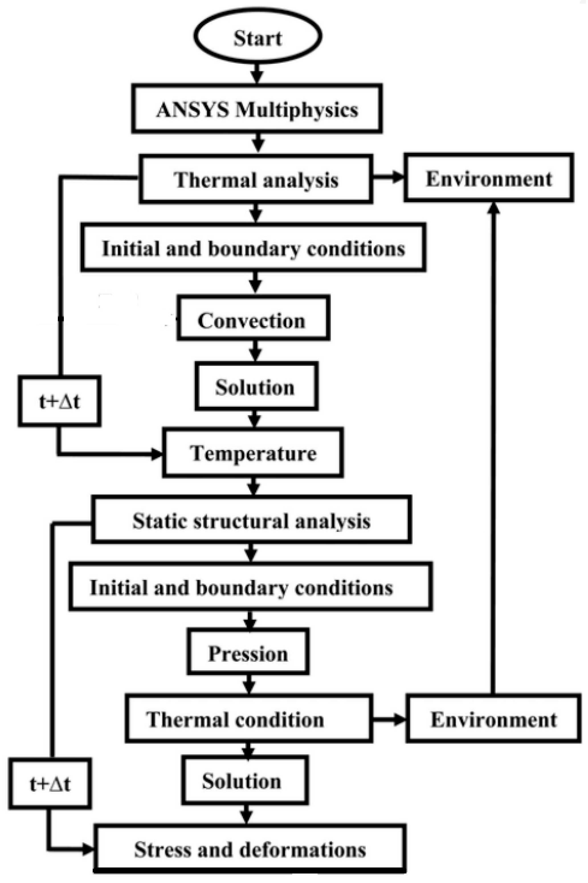 Symmetry 17 00289 g023